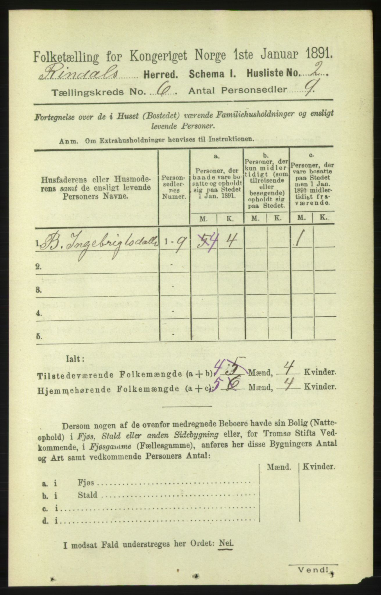 RA, 1891 census for 1567 Rindal, 1891, p. 1712