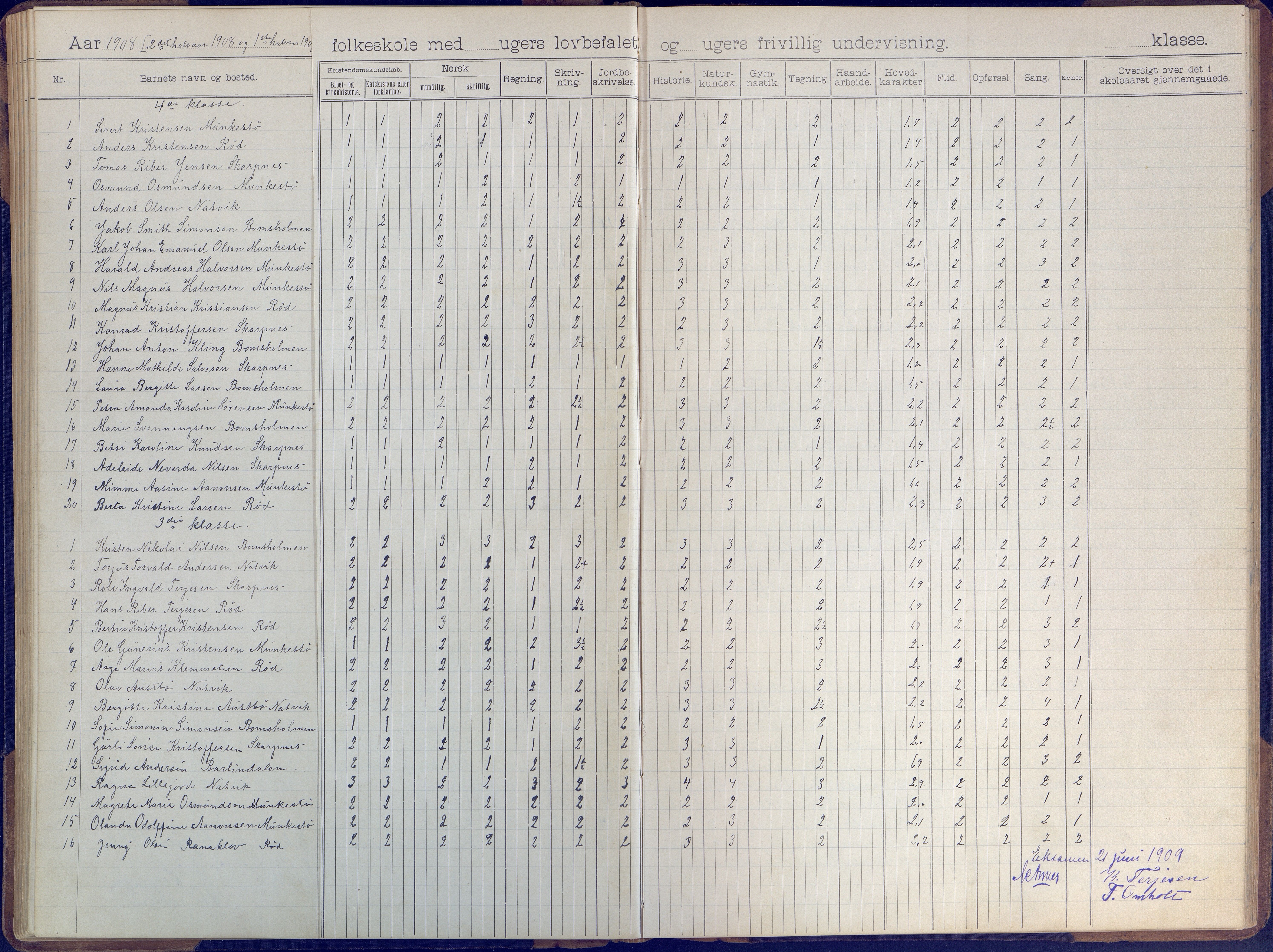 Øyestad kommune frem til 1979, AAKS/KA0920-PK/06/06B/L0001: Skoleprotokoll, 1896-1947