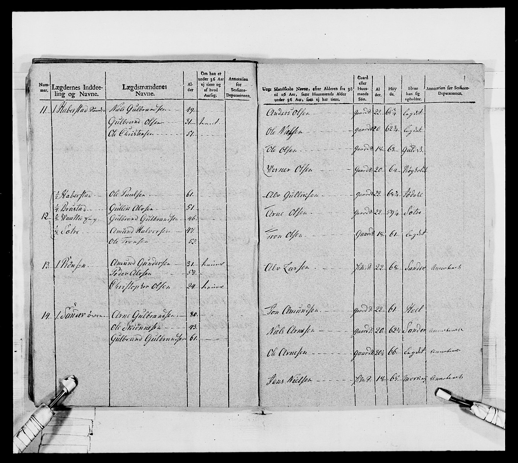 Generalitets- og kommissariatskollegiet, Det kongelige norske kommissariatskollegium, AV/RA-EA-5420/E/Eh/L0067: Opplandske nasjonale infanteriregiment, 1789-1797, p. 688