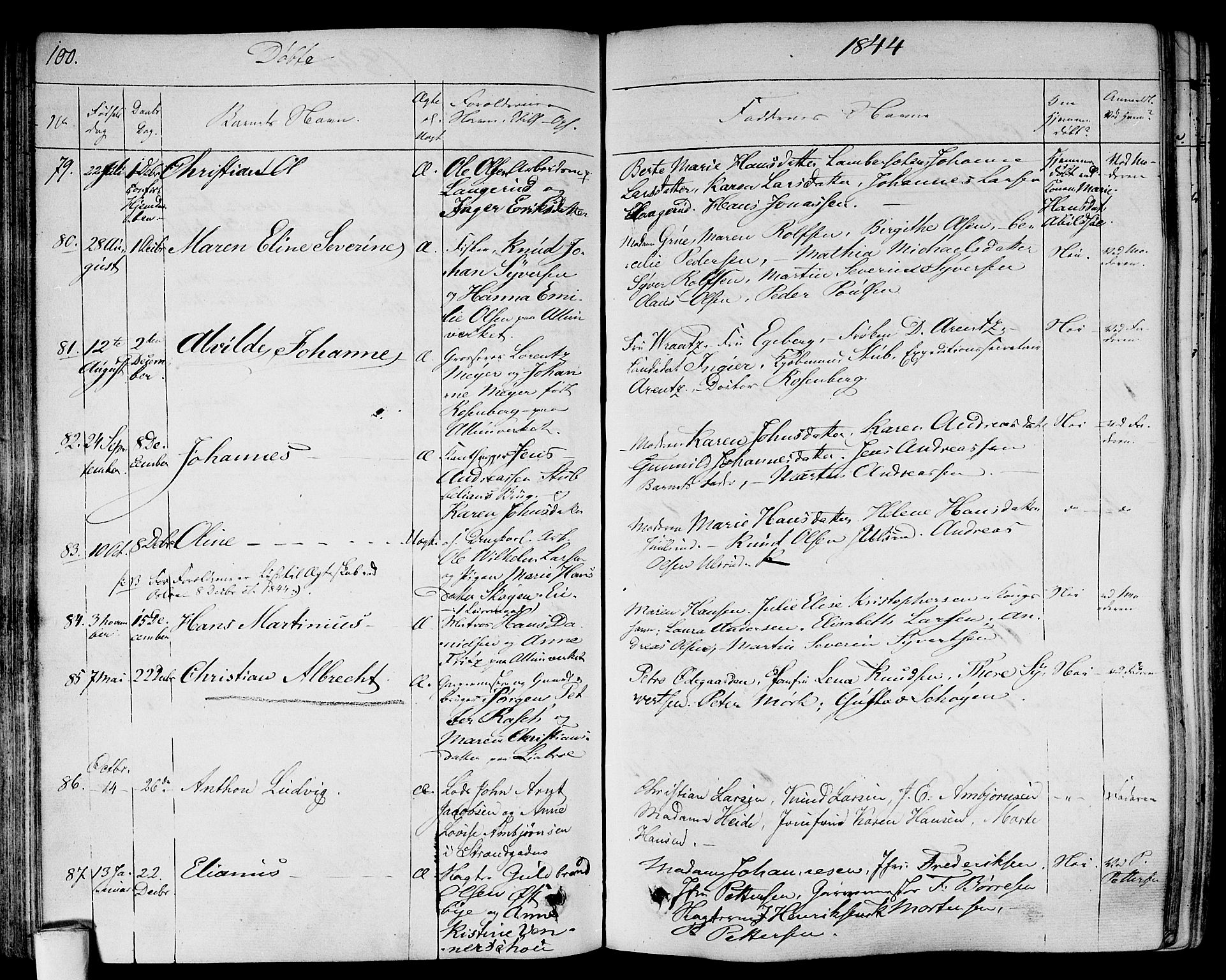 Gamlebyen prestekontor Kirkebøker, SAO/A-10884/F/Fa/L0003: Parish register (official) no. 3, 1829-1849, p. 100