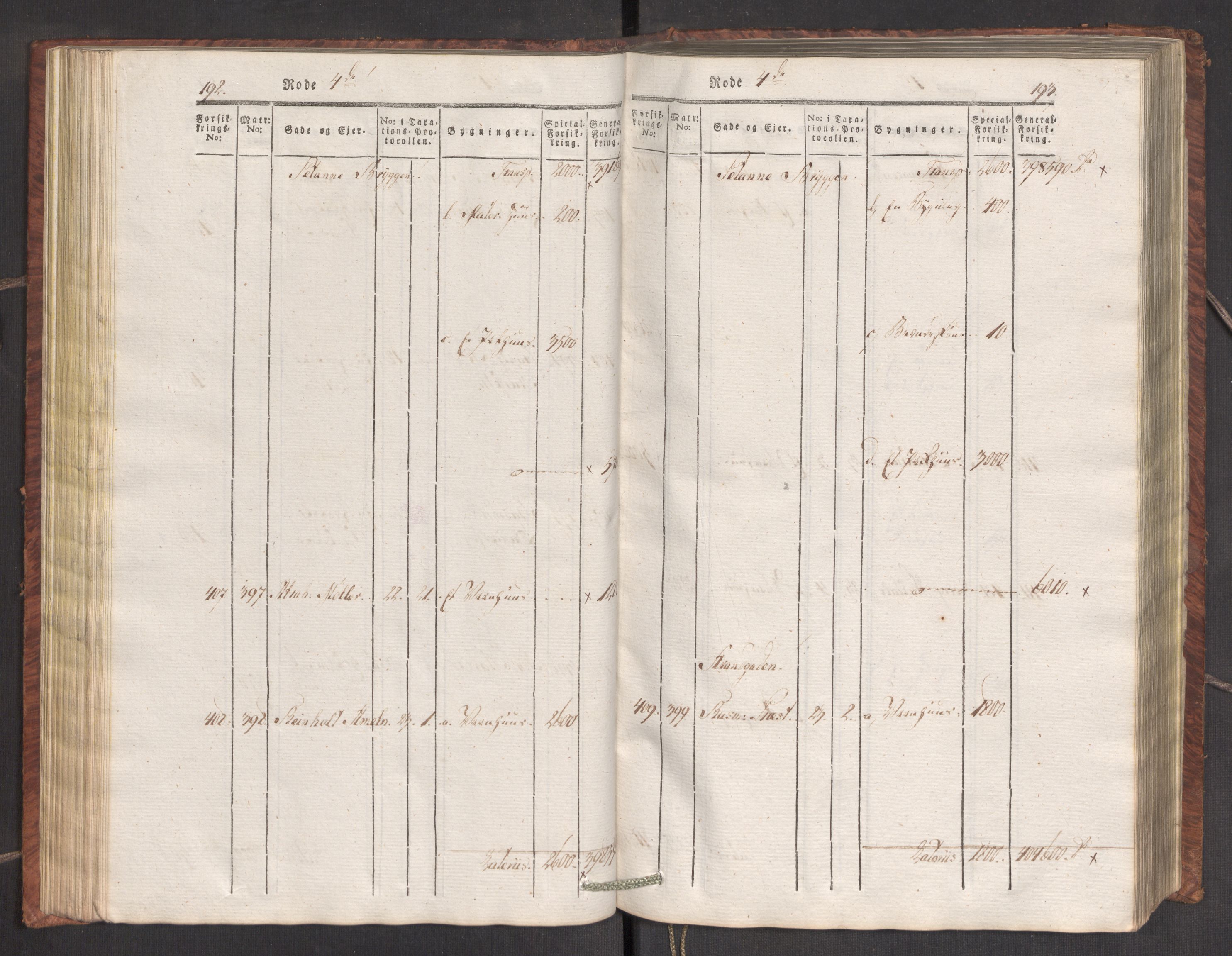 Kommersekollegiet, Brannforsikringskontoret 1767-1814, RA/EA-5458/F/Fa/L0007/0001: Bergen / Branntakstprotokoll, 1807-1817, p. 192-193