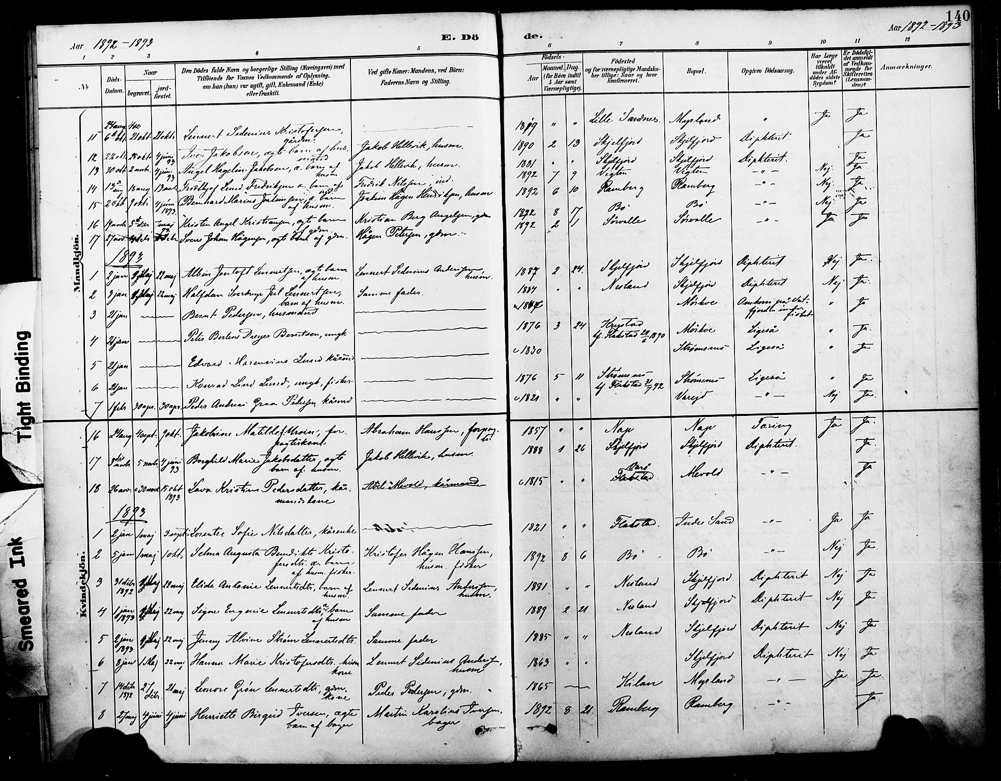 Ministerialprotokoller, klokkerbøker og fødselsregistre - Nordland, AV/SAT-A-1459/885/L1205: Parish register (official) no. 885A06, 1892-1905, p. 140