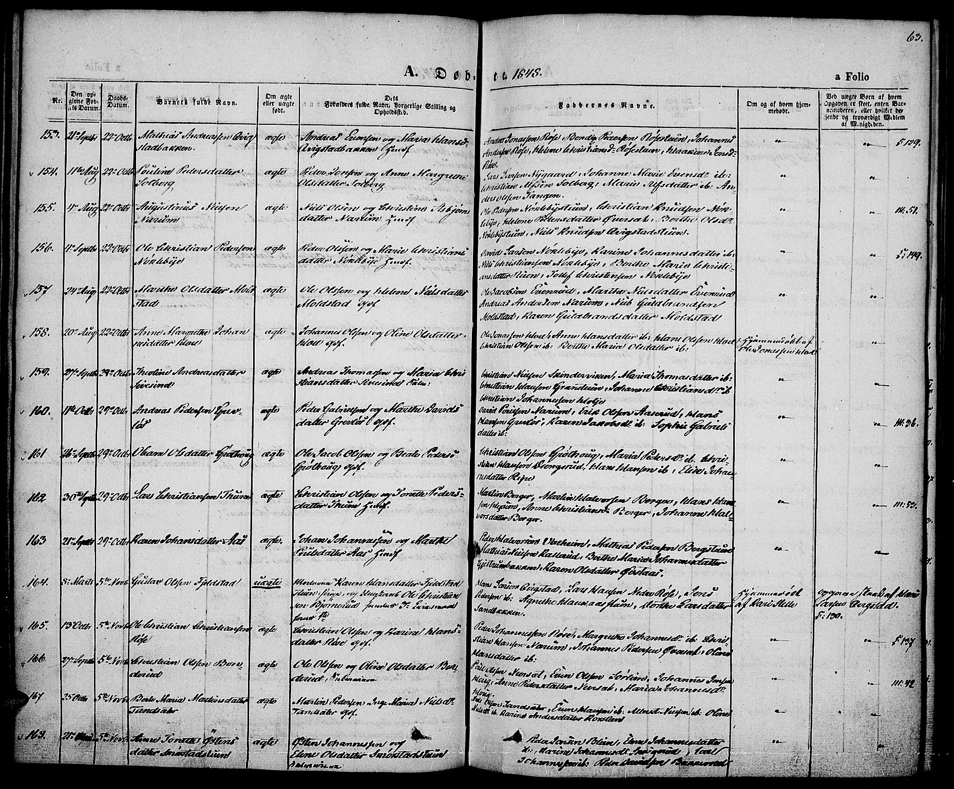 Vestre Toten prestekontor, AV/SAH-PREST-108/H/Ha/Haa/L0004: Parish register (official) no. 4, 1844-1849, p. 63