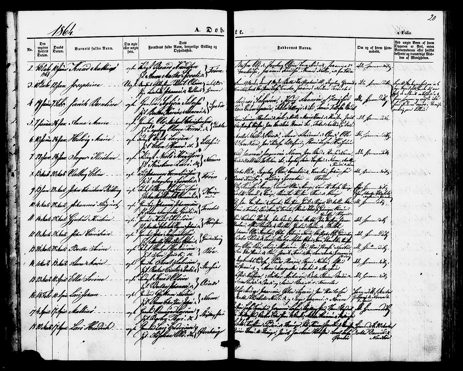 Torvastad sokneprestkontor, AV/SAST-A -101857/H/Ha/Haa/L0010: Parish register (official) no. A 10, 1857-1878, p. 20