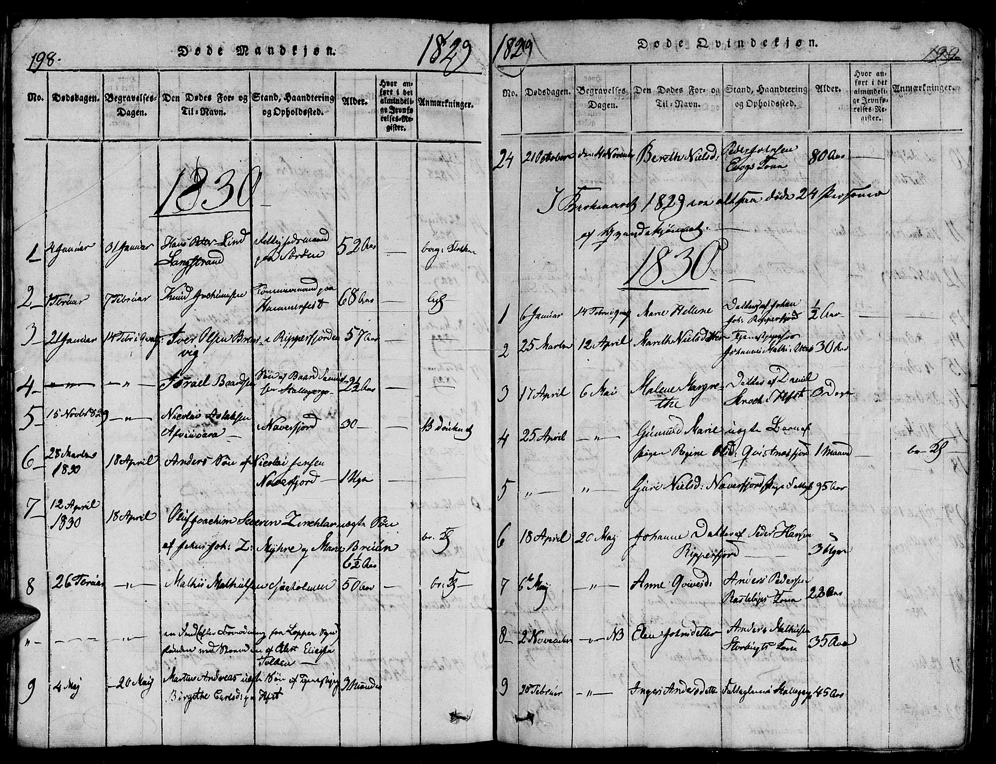 Hammerfest sokneprestkontor, SATØ/S-1347/H/Hb/L0001.klokk: Parish register (copy) no. 1, 1822-1850, p. 198-199
