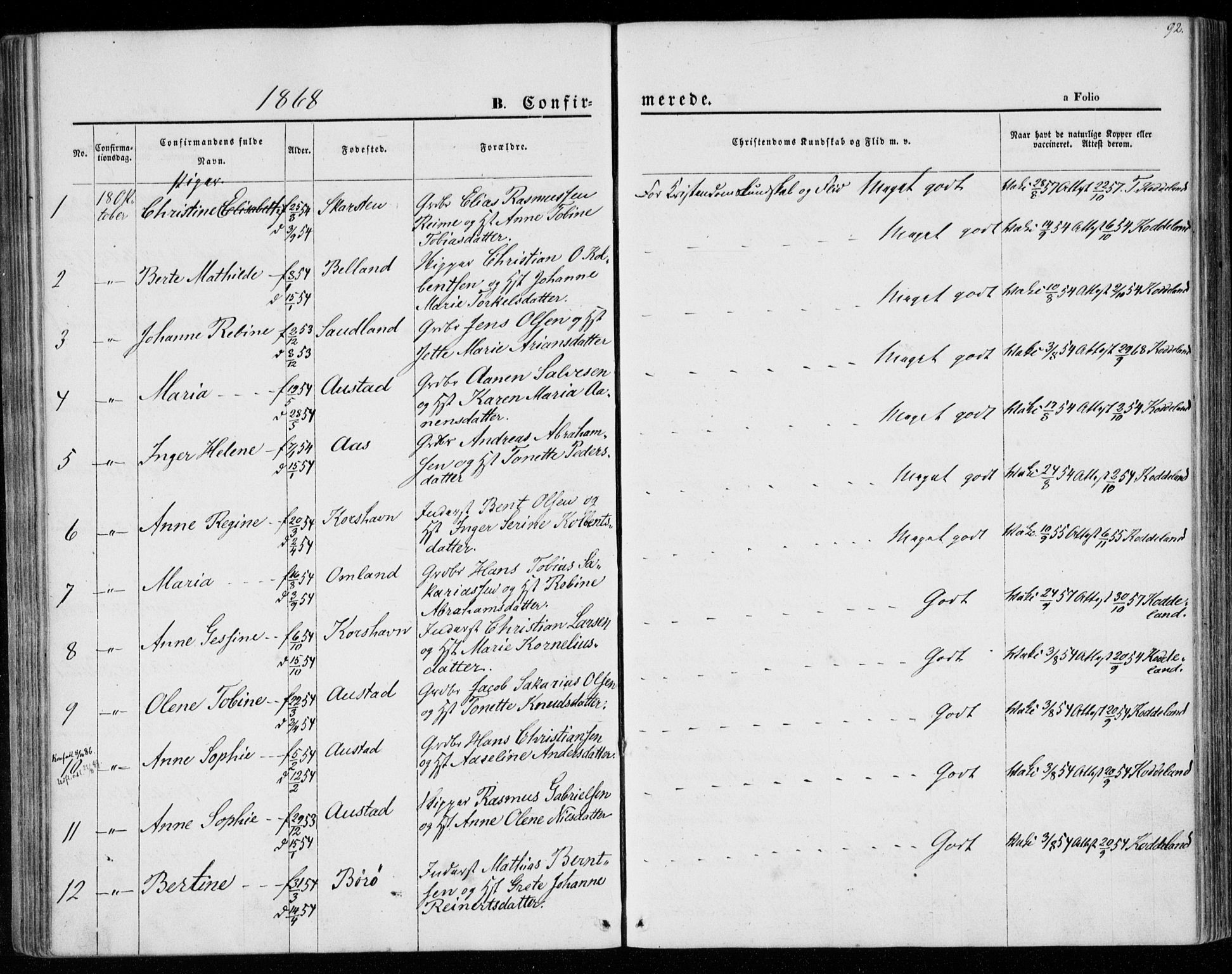 Lyngdal sokneprestkontor, AV/SAK-1111-0029/F/Fa/Faa/L0002: Parish register (official) no. A 2, 1858-1870, p. 92