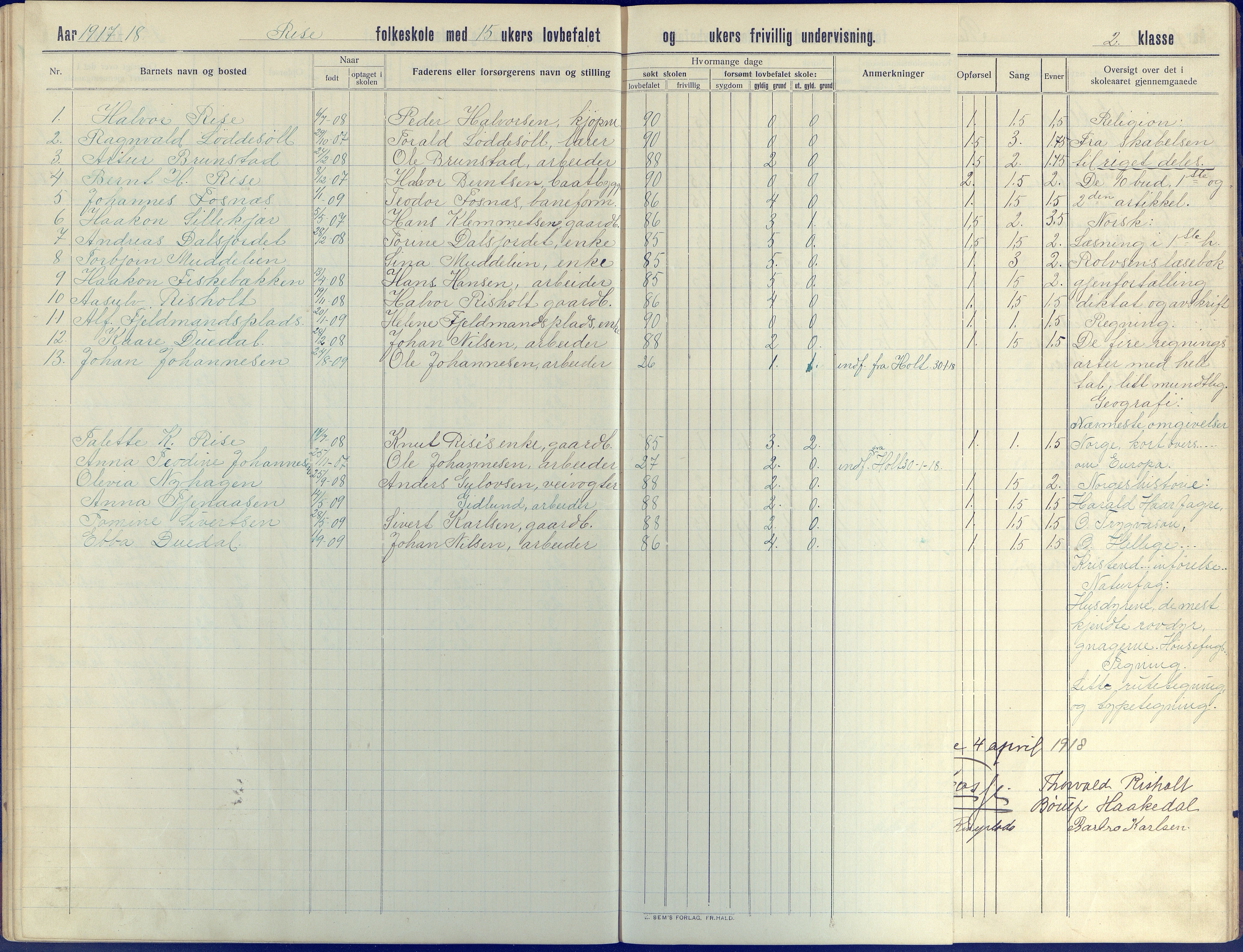 Øyestad kommune frem til 1979, AAKS/KA0920-PK/06/06J/L0005: Skoleprotokoll, 1913-1922