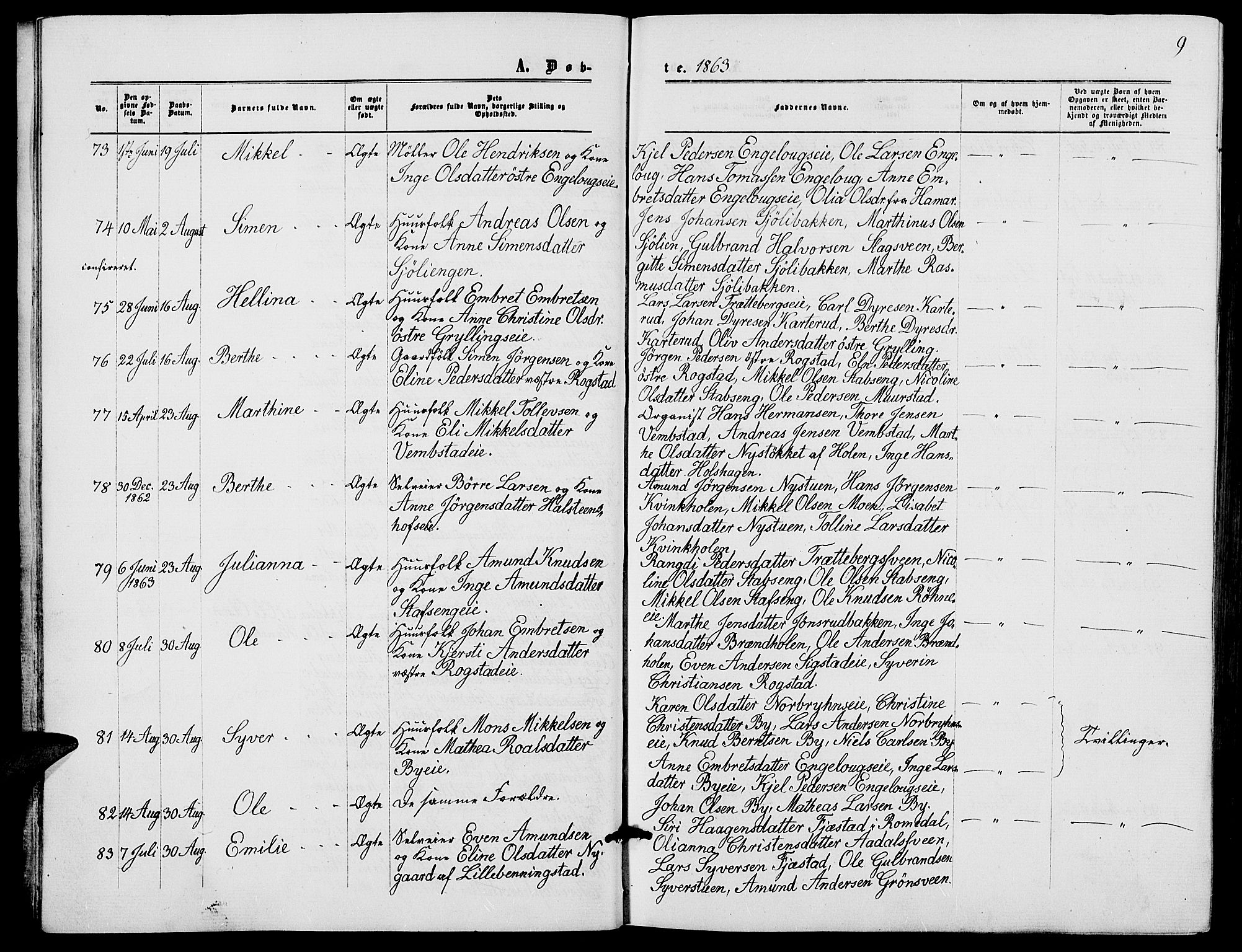 Løten prestekontor, SAH/PREST-022/L/La/L0004: Parish register (copy) no. 4, 1863-1877, p. 9