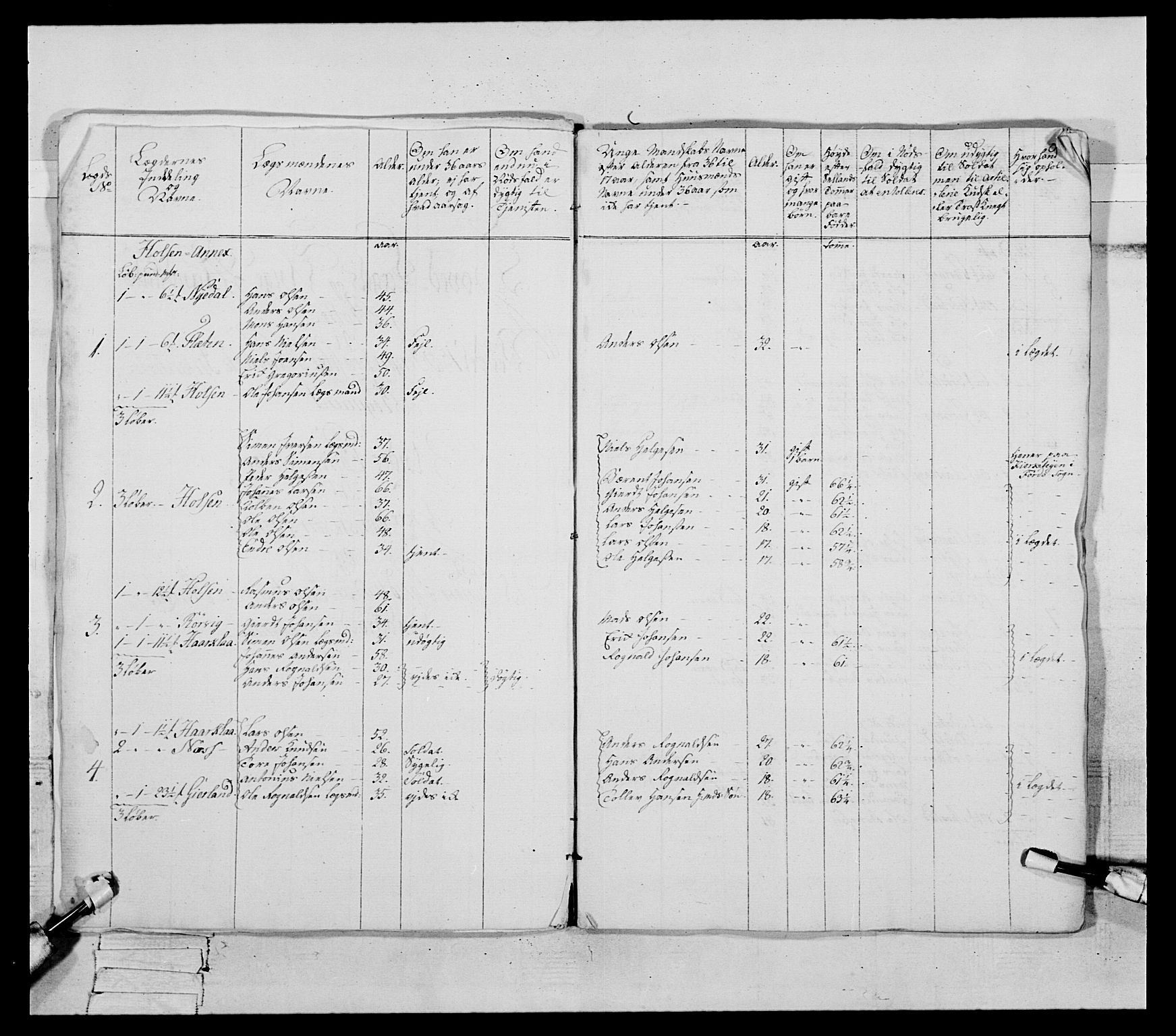 Generalitets- og kommissariatskollegiet, Det kongelige norske kommissariatskollegium, AV/RA-EA-5420/E/Eh/L0090: 1. Bergenhusiske nasjonale infanteriregiment, 1774-1780, p. 374