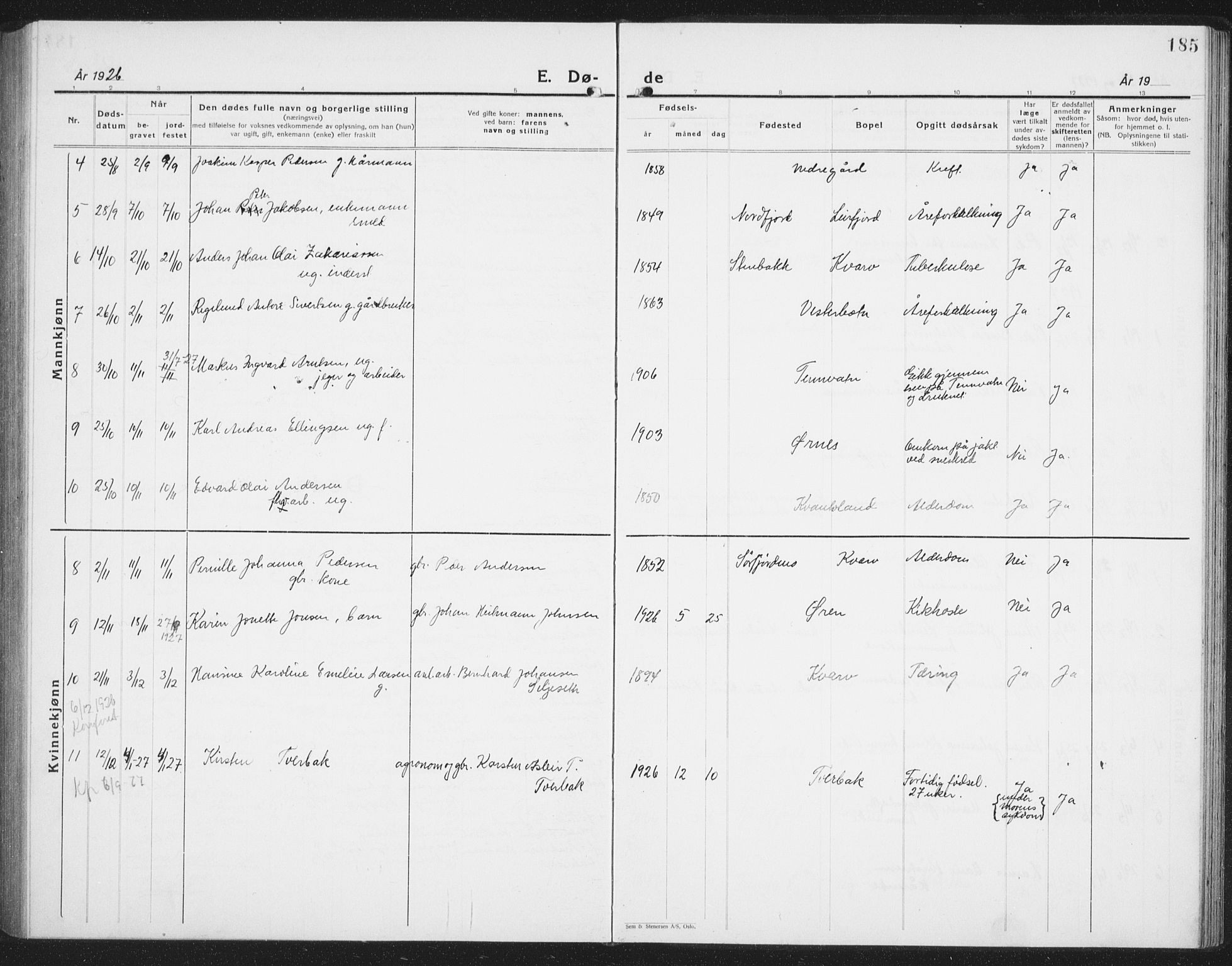 Ministerialprotokoller, klokkerbøker og fødselsregistre - Nordland, SAT/A-1459/854/L0788: Parish register (copy) no. 854C04, 1926-1940, p. 185
