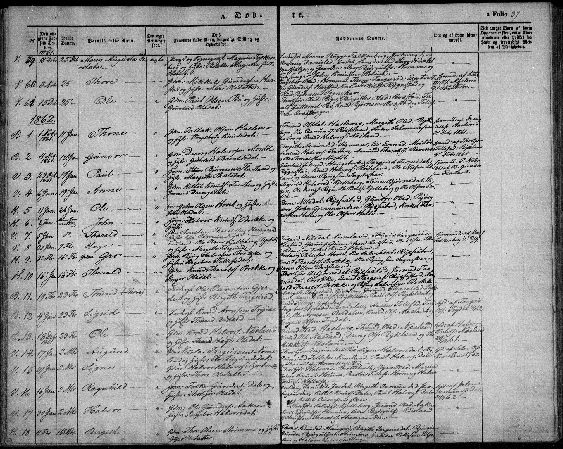 Valle sokneprestkontor, SAK/1111-0044/F/Fa/Fac/L0007: Parish register (official) no. A 7, 1854-1868, p. 37
