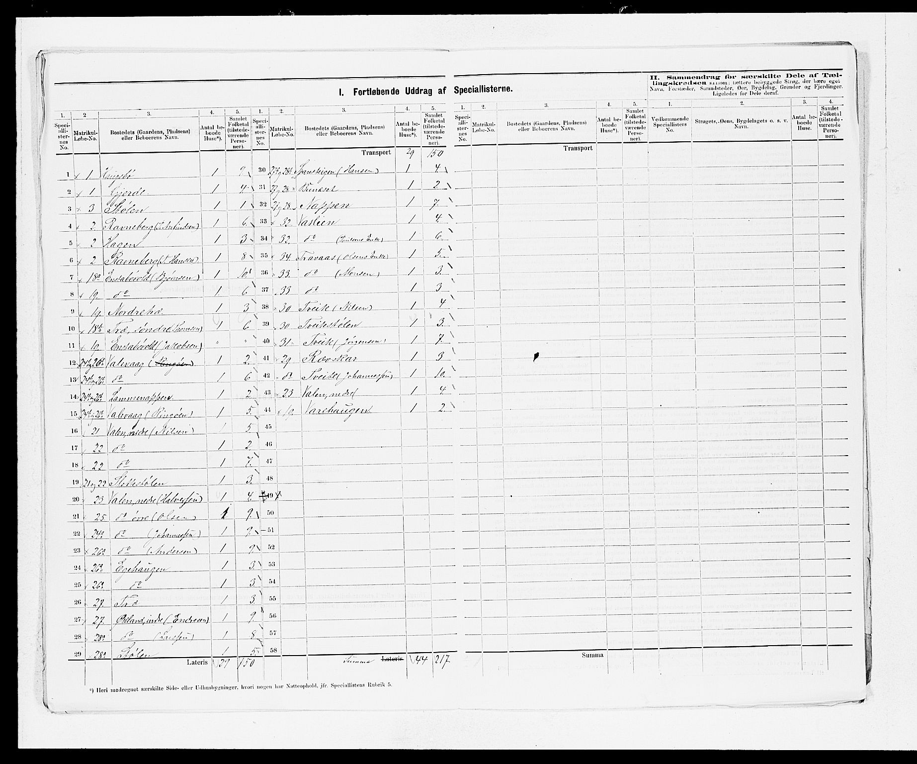 SAB, 1875 census for 1216P Sveio, 1875, p. 44