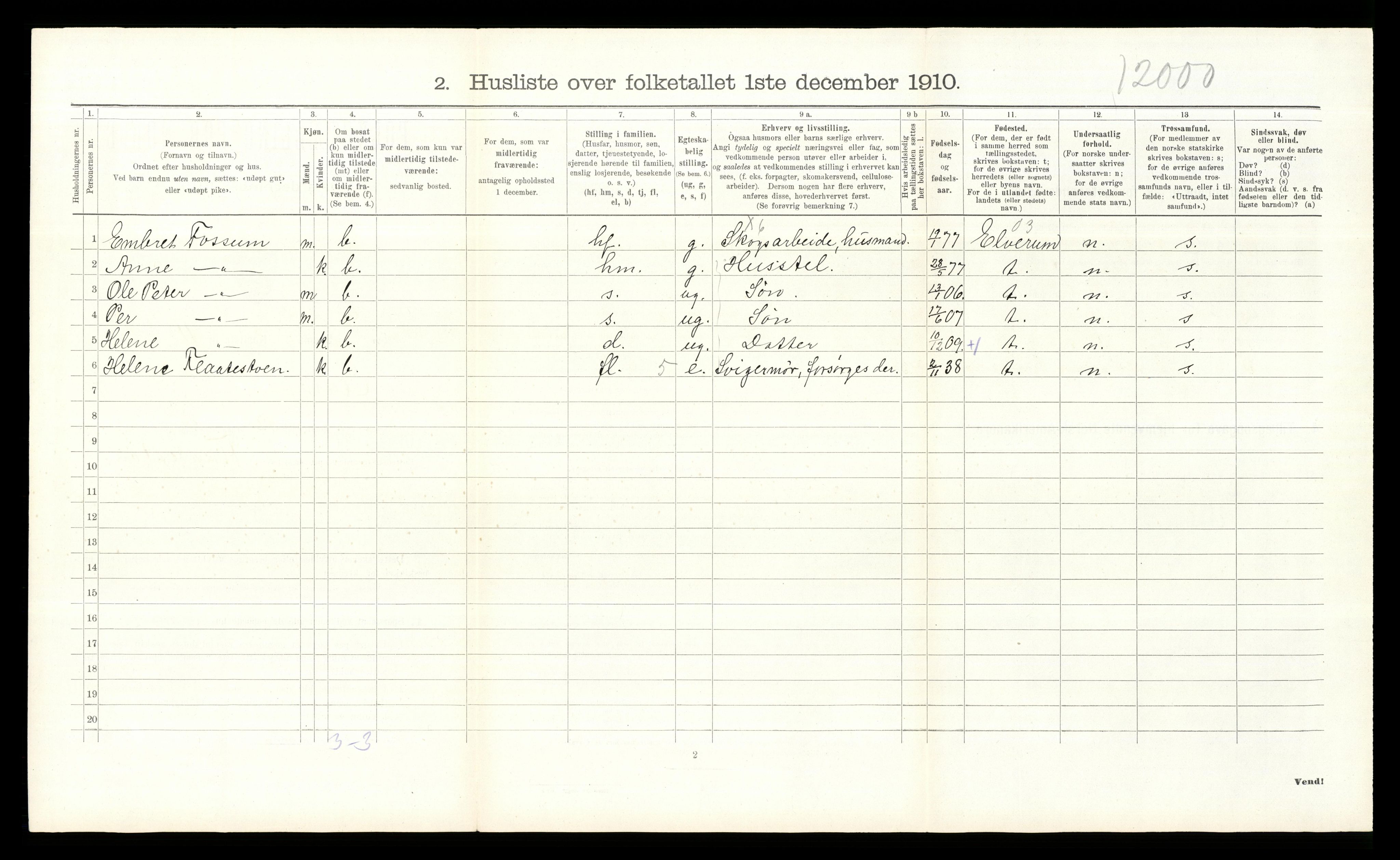 RA, 1910 census for Åmot, 1910, p. 822