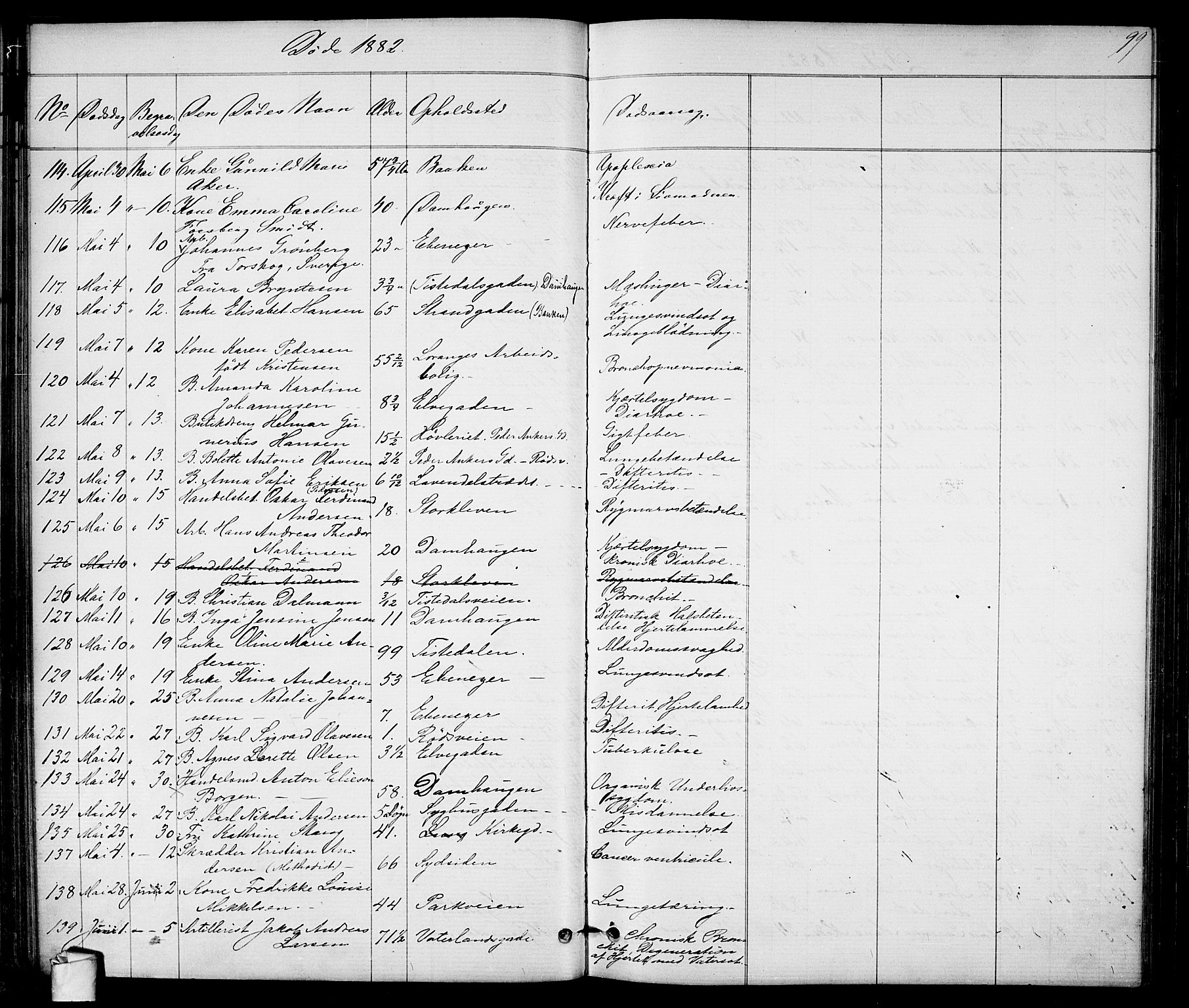 Halden prestekontor Kirkebøker, AV/SAO-A-10909/G/Ga/L0007: Parish register (copy) no. 7, 1869-1884, p. 99