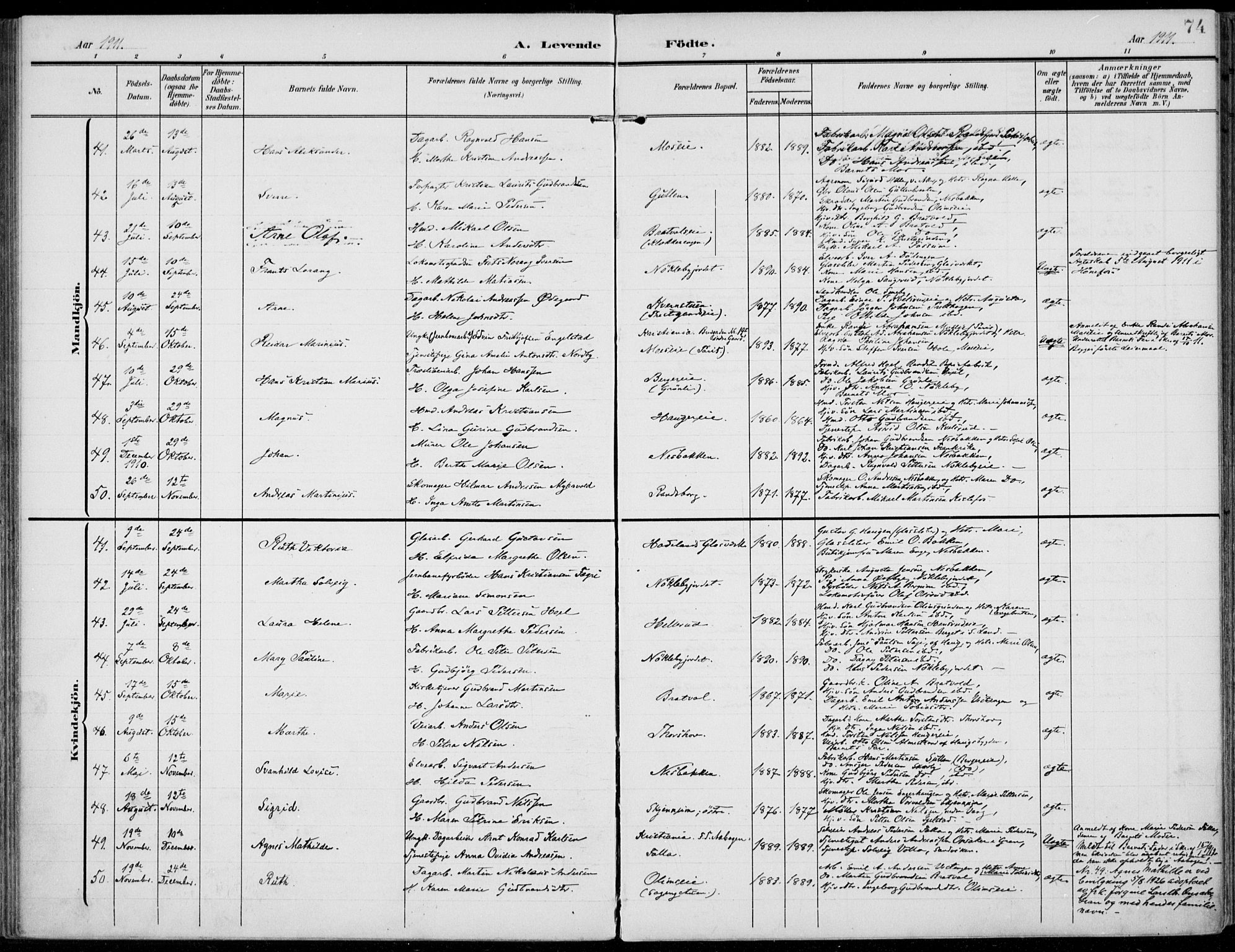 Jevnaker prestekontor, AV/SAH-PREST-116/H/Ha/Haa/L0011: Parish register (official) no. 11, 1902-1913, p. 74