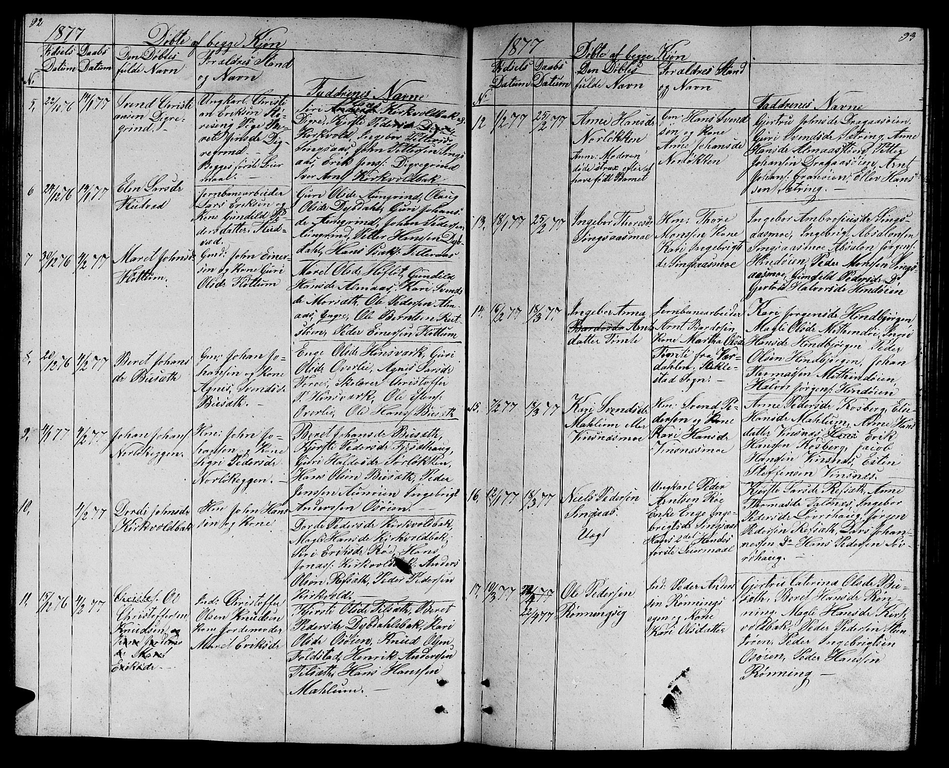 Ministerialprotokoller, klokkerbøker og fødselsregistre - Sør-Trøndelag, SAT/A-1456/688/L1027: Parish register (copy) no. 688C02, 1861-1889, p. 92-93