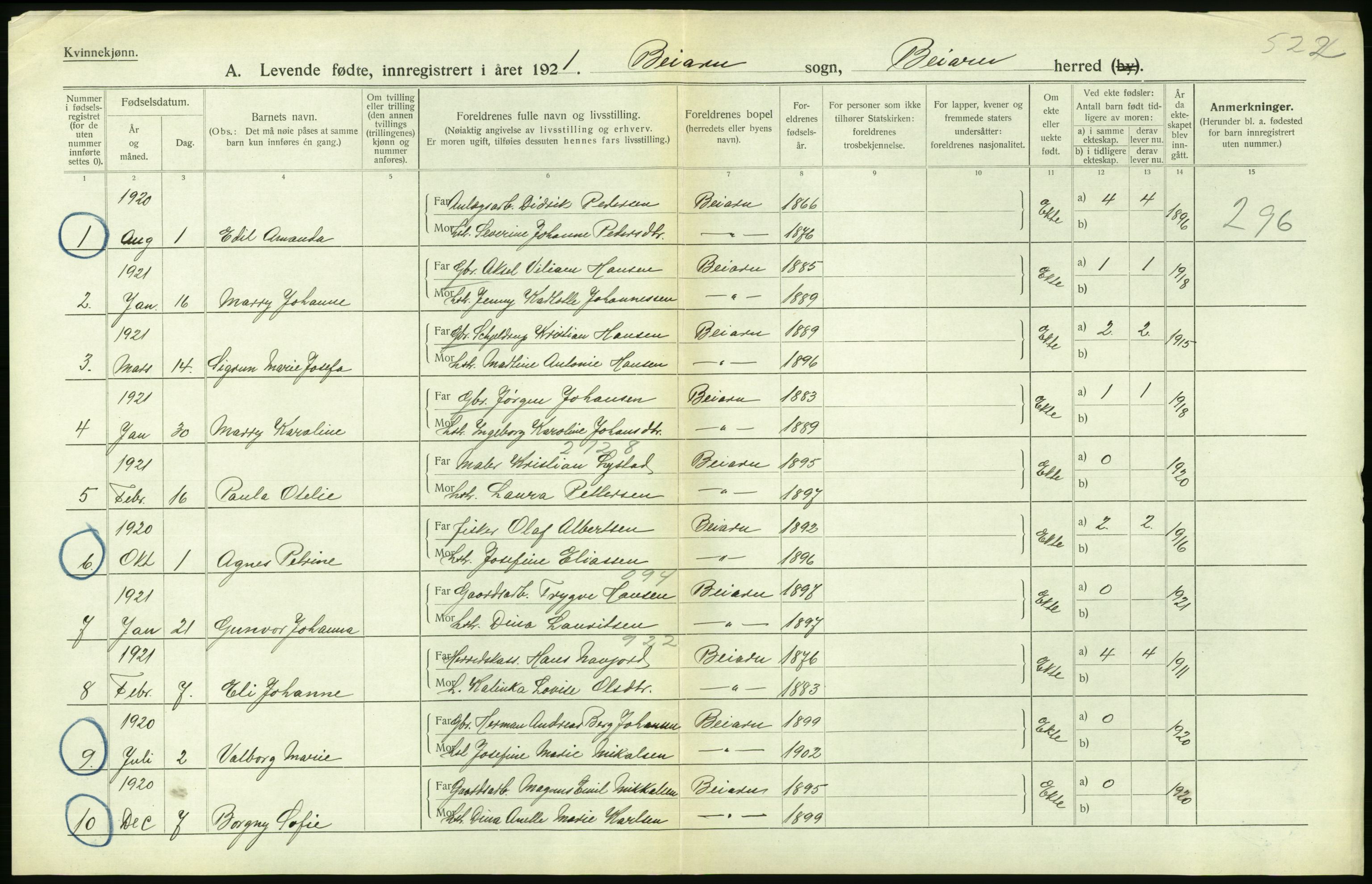 Statistisk sentralbyrå, Sosiodemografiske emner, Befolkning, AV/RA-S-2228/D/Df/Dfc/Dfca/L0049: Nordland fylke: Levendefødte menn og kvinner. Bygder., 1921, p. 168