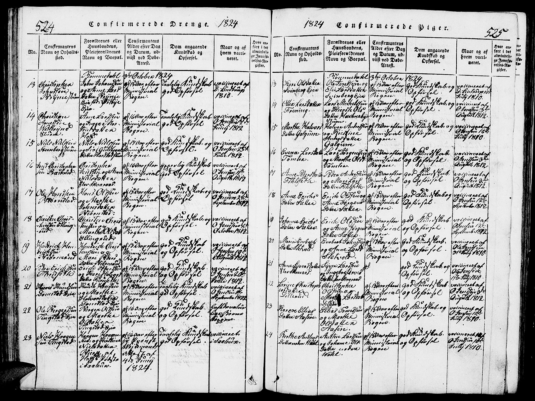 Romedal prestekontor, SAH/PREST-004/L/L0005: Parish register (copy) no. 5, 1814-1829, p. 524-525