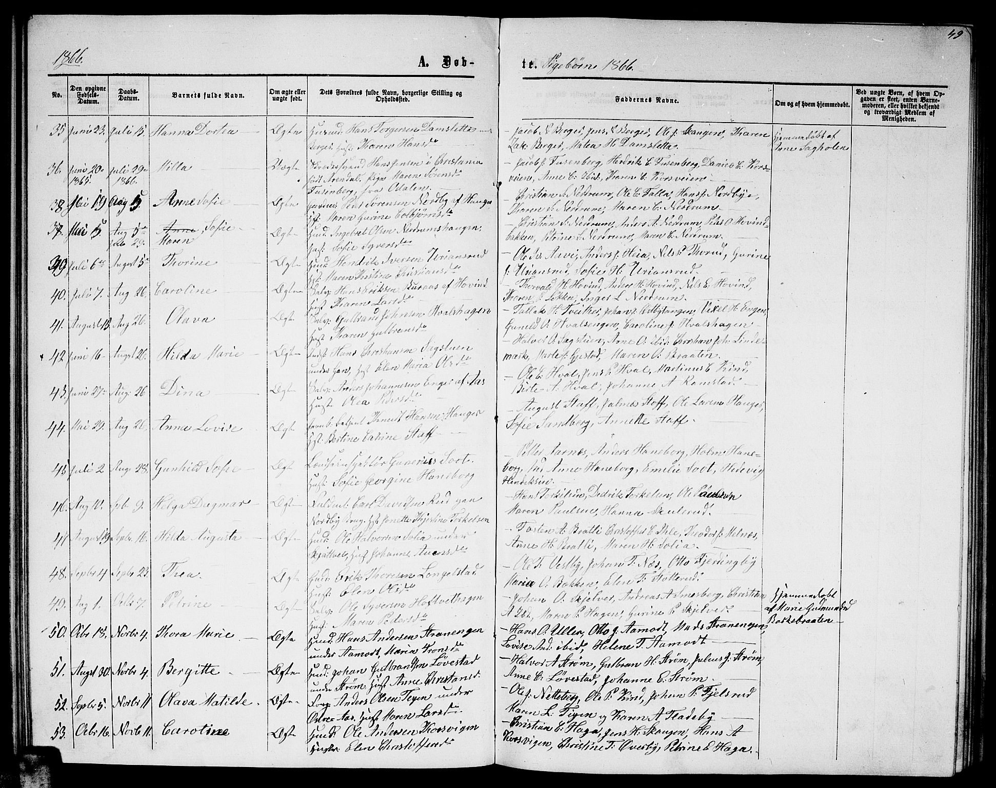 Fet prestekontor Kirkebøker, AV/SAO-A-10370a/G/Ga/L0003: Parish register (copy) no. I 3, 1860-1867, p. 49