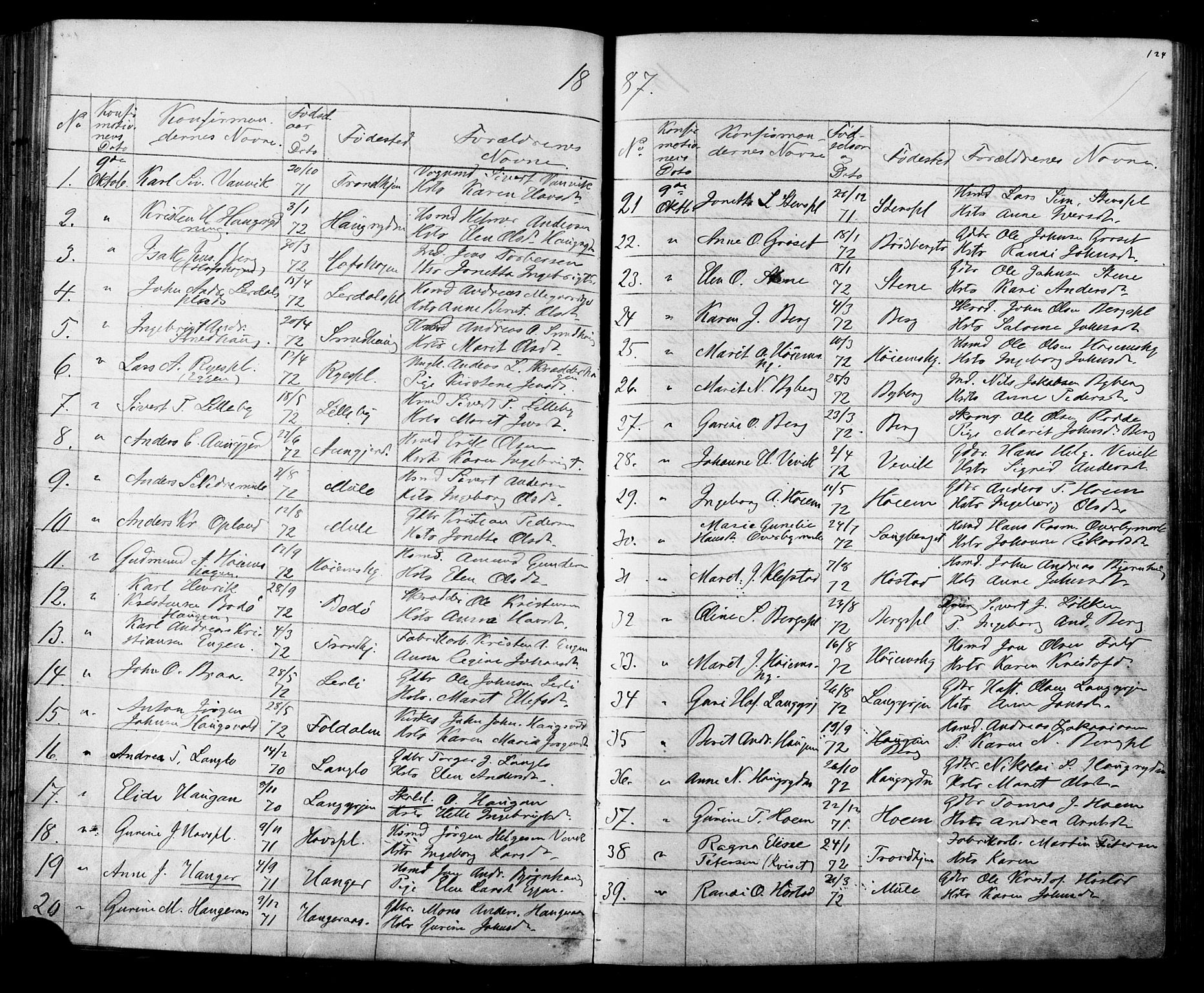 Ministerialprotokoller, klokkerbøker og fødselsregistre - Sør-Trøndelag, AV/SAT-A-1456/612/L0387: Parish register (copy) no. 612C03, 1874-1908, p. 124