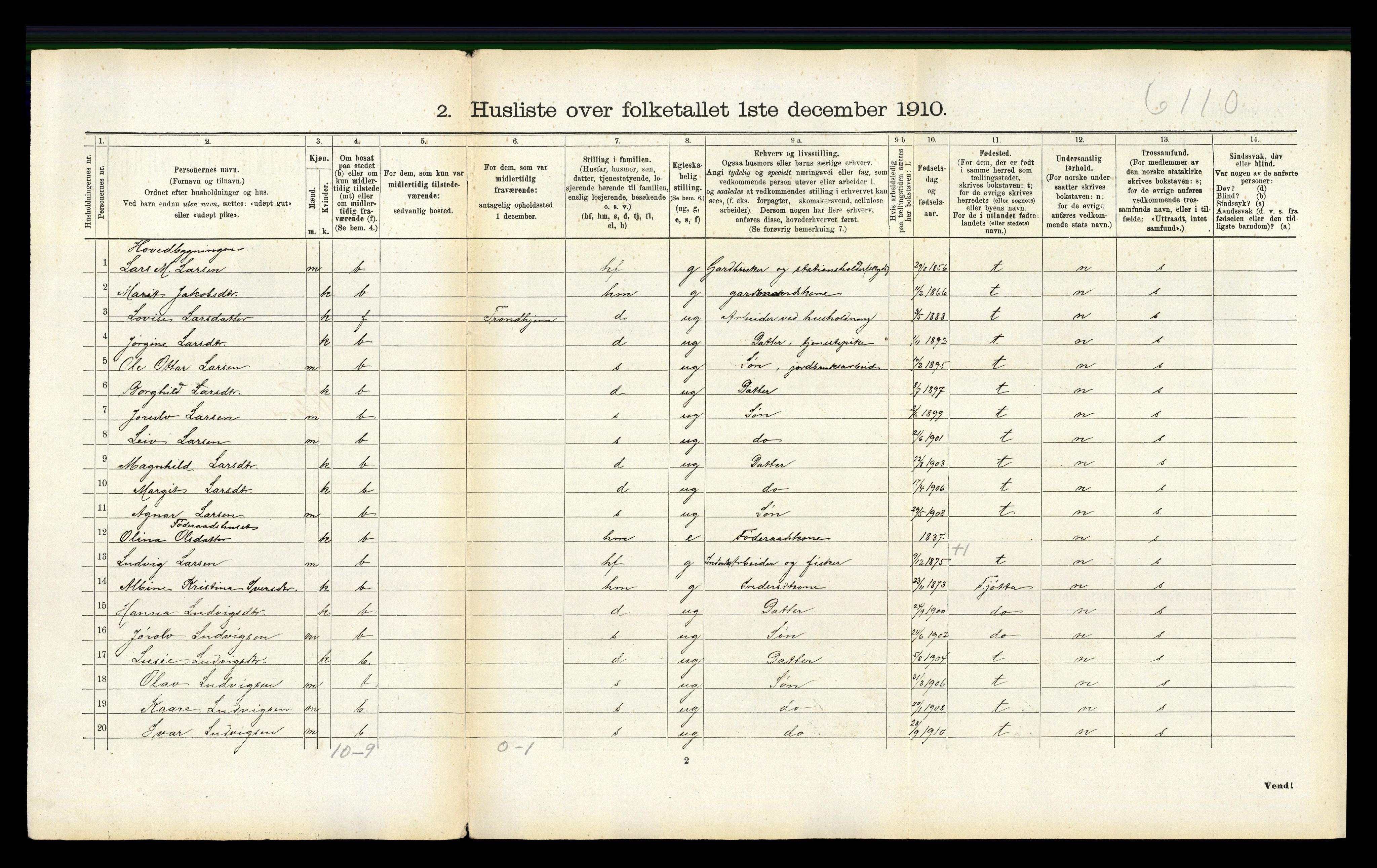 RA, 1910 census for Vefsn, 1910, p. 233