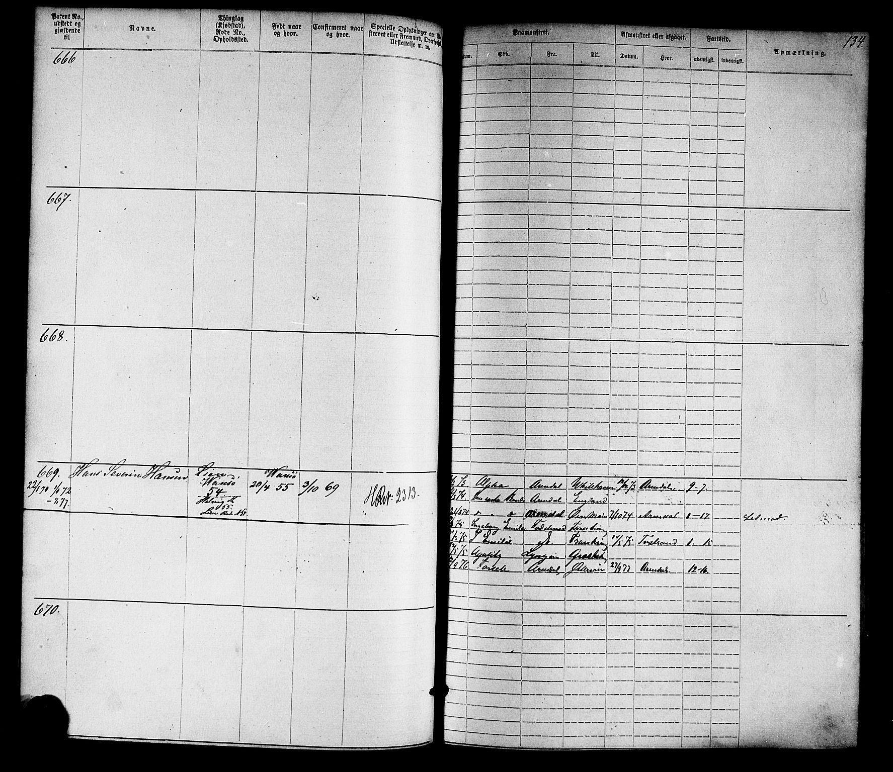 Farsund mønstringskrets, SAK/2031-0017/F/Fa/L0005: Annotasjonsrulle nr 1-1910 med register, Z-2, 1869-1877, p. 162