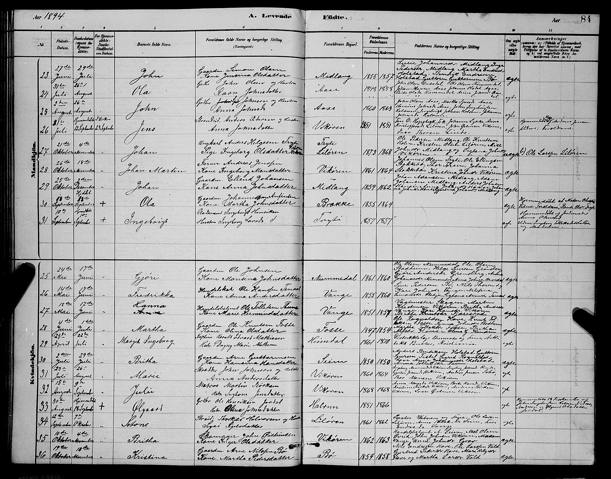 Vik sokneprestembete, SAB/A-81501: Parish register (copy) no. A 3, 1878-1894, p. 84