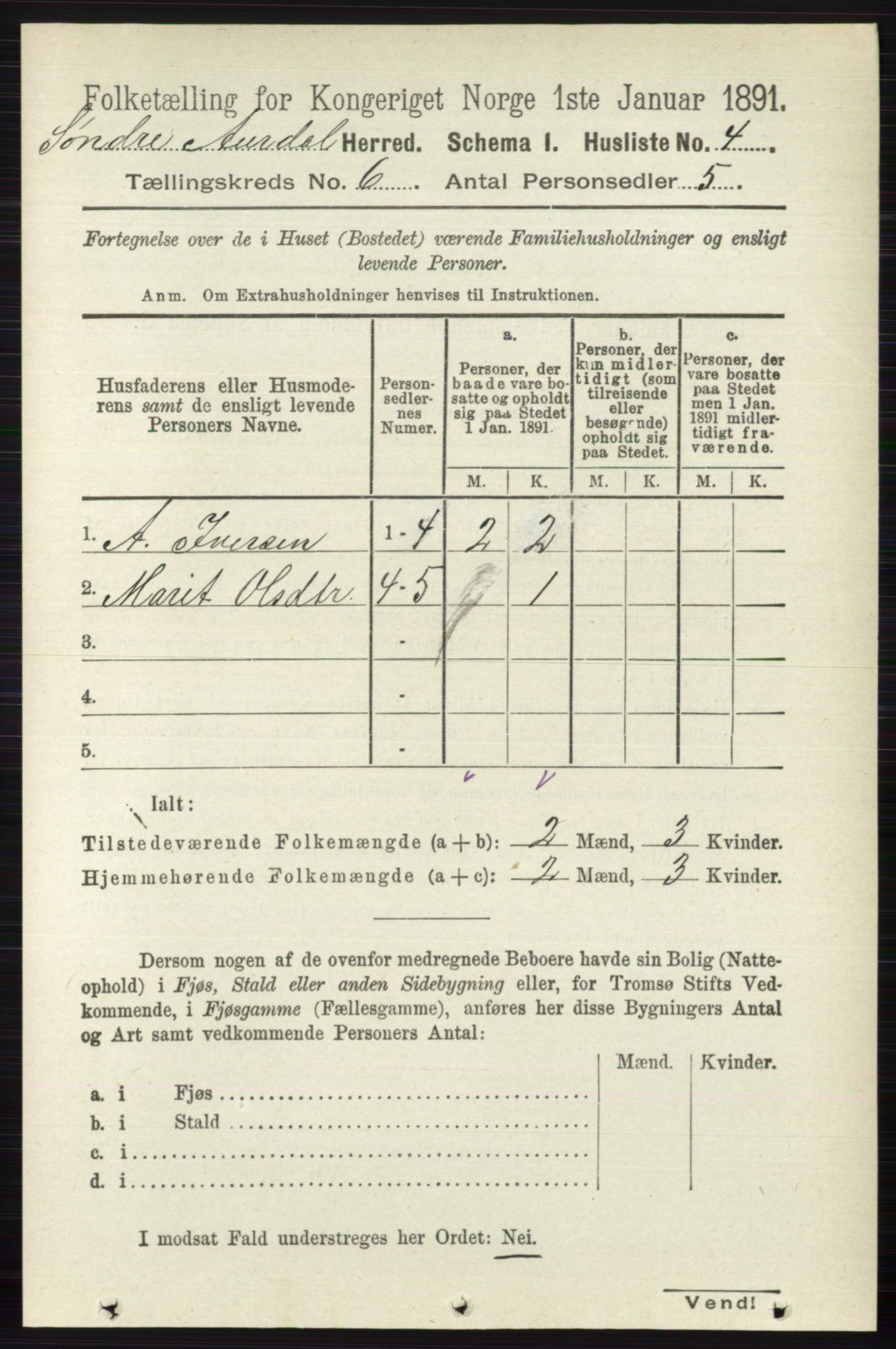 RA, 1891 census for 0540 Sør-Aurdal, 1891, p. 3730