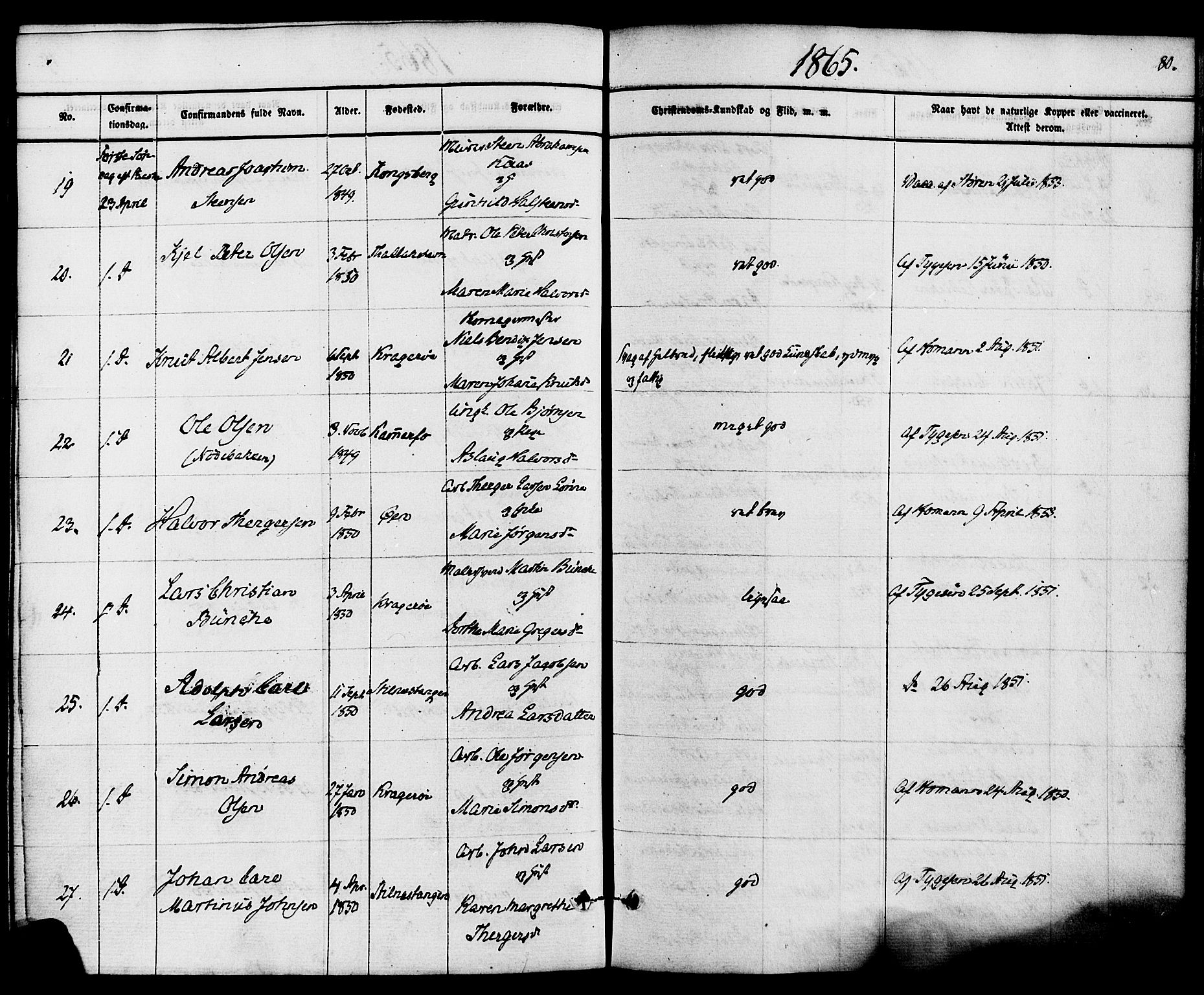 Kragerø kirkebøker, AV/SAKO-A-278/F/Fa/L0008: Parish register (official) no. 8, 1856-1880, p. 80