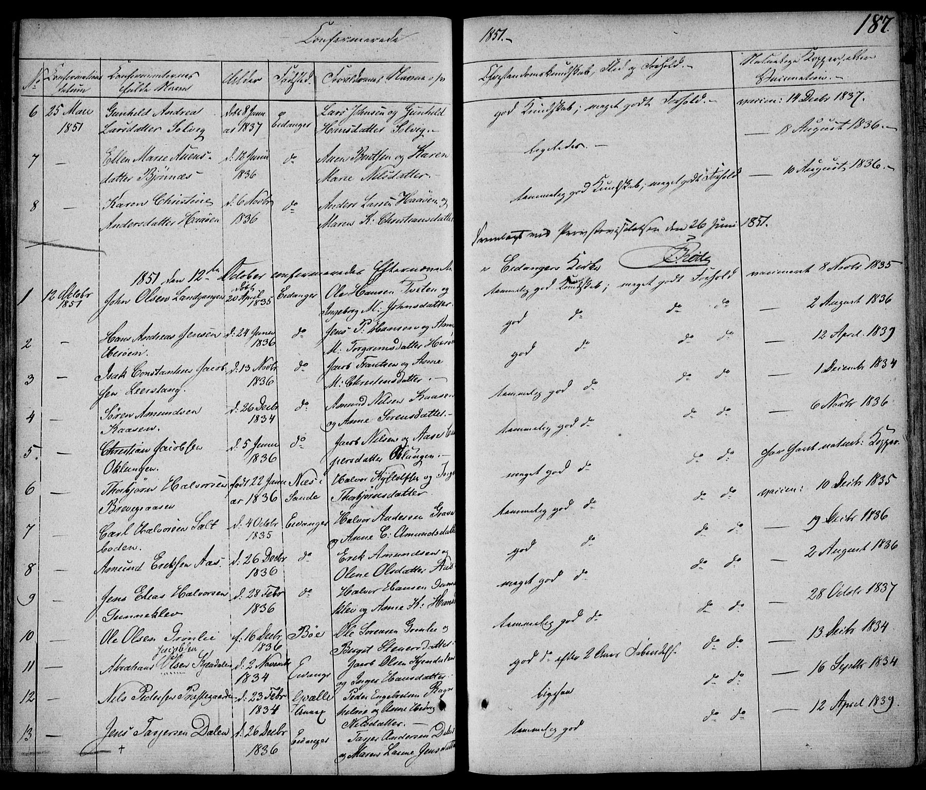 Eidanger kirkebøker, AV/SAKO-A-261/F/Fa/L0008: Parish register (official) no. 8, 1831-1858, p. 187