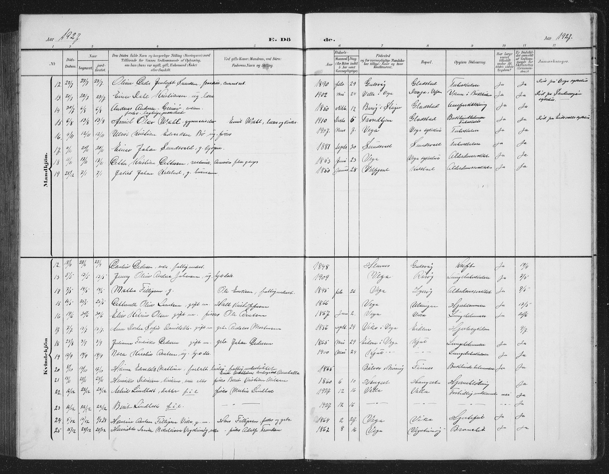 Ministerialprotokoller, klokkerbøker og fødselsregistre - Nordland, AV/SAT-A-1459/816/L0254: Parish register (copy) no. 816C04, 1905-1934