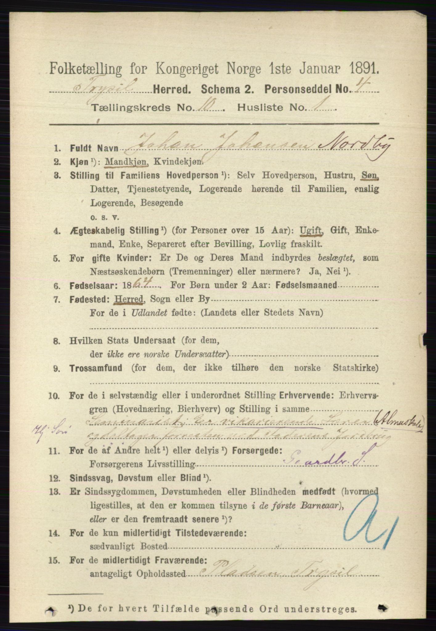 RA, 1891 census for 0428 Trysil, 1891, p. 4856