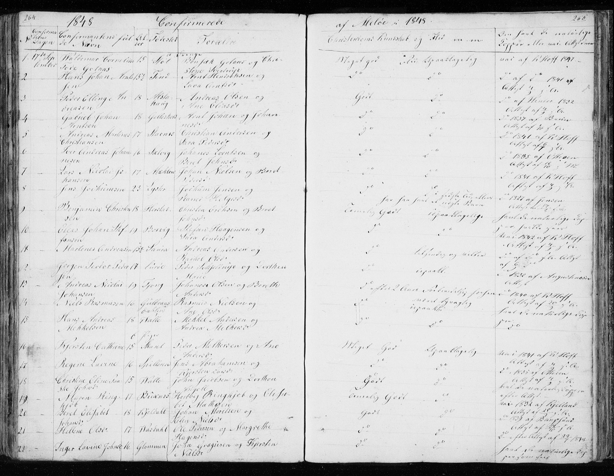 Ministerialprotokoller, klokkerbøker og fødselsregistre - Nordland, SAT/A-1459/843/L0632: Parish register (copy) no. 843C01, 1833-1853, p. 264-265