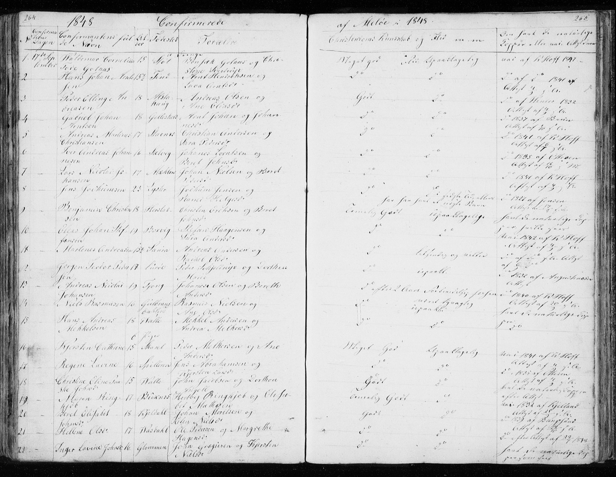 Ministerialprotokoller, klokkerbøker og fødselsregistre - Nordland, AV/SAT-A-1459/843/L0632: Parish register (copy) no. 843C01, 1833-1853, p. 264-265