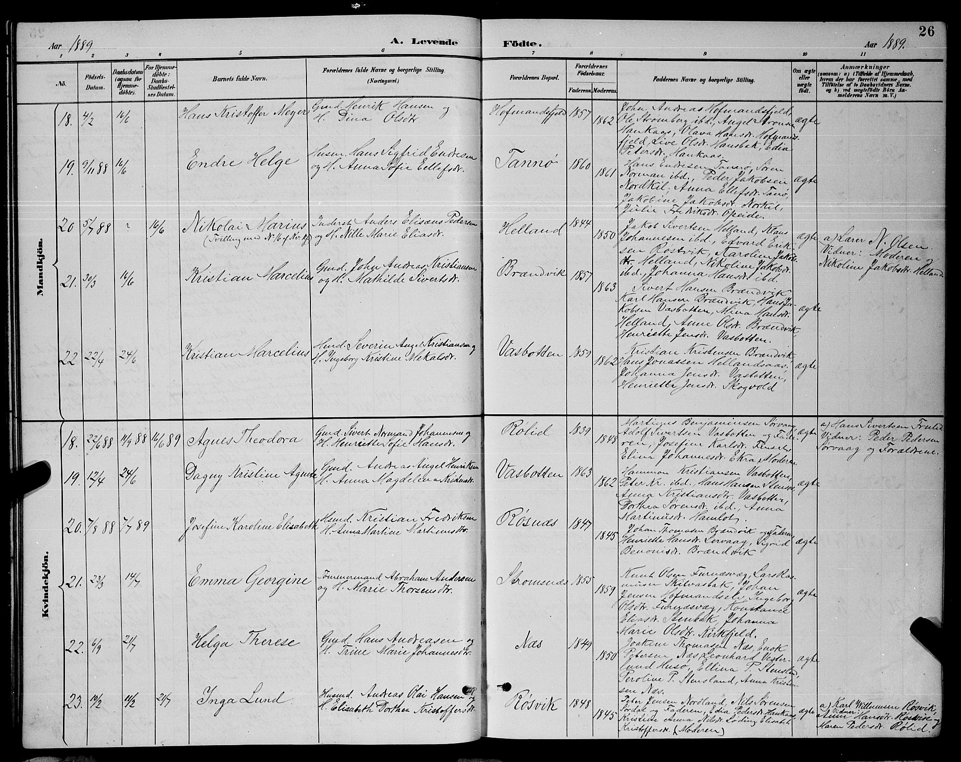 Ministerialprotokoller, klokkerbøker og fødselsregistre - Nordland, SAT/A-1459/859/L0859: Parish register (copy) no. 859C05, 1887-1898, p. 26