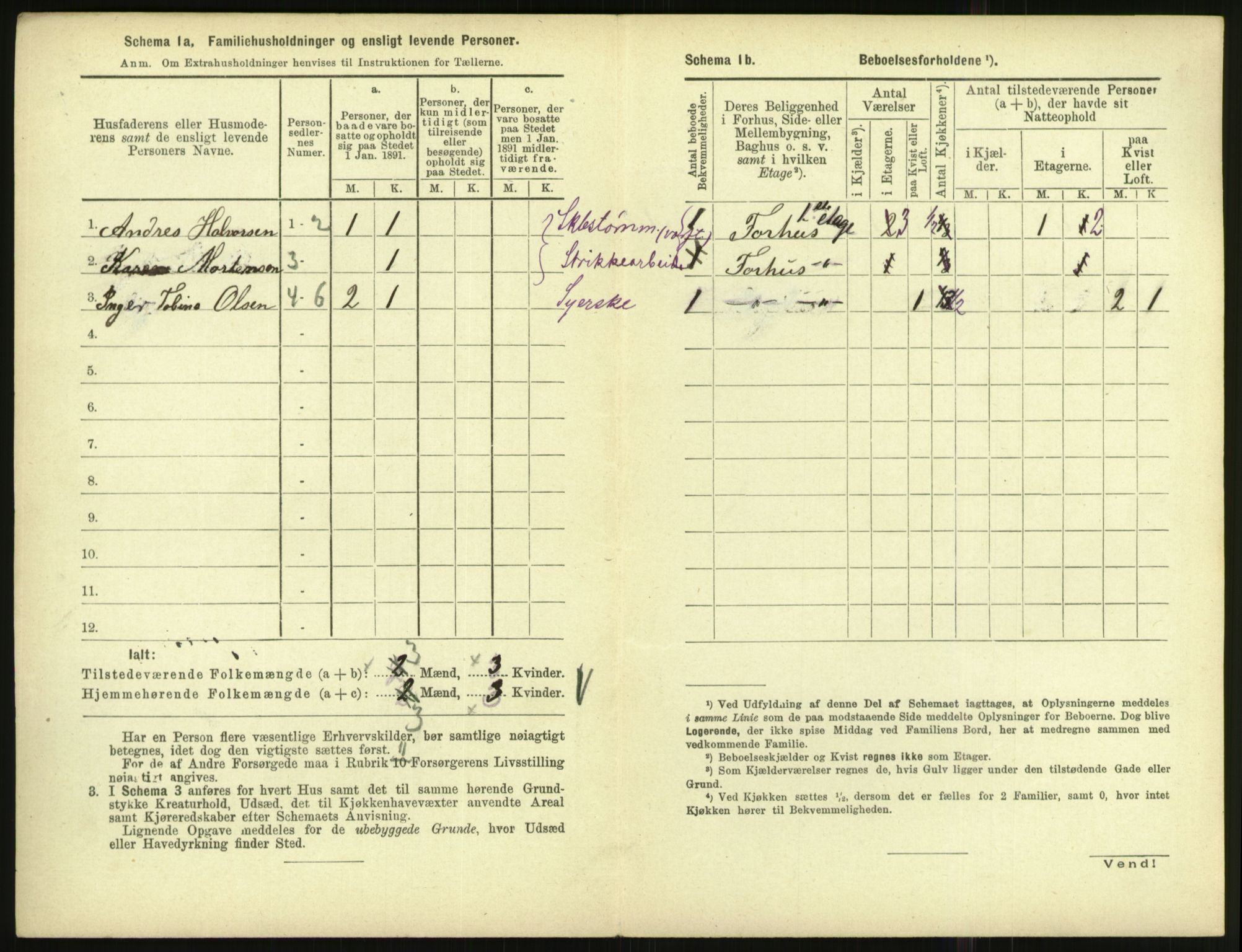 RA, 1891 census for 1001 Kristiansand, 1891, p. 2277