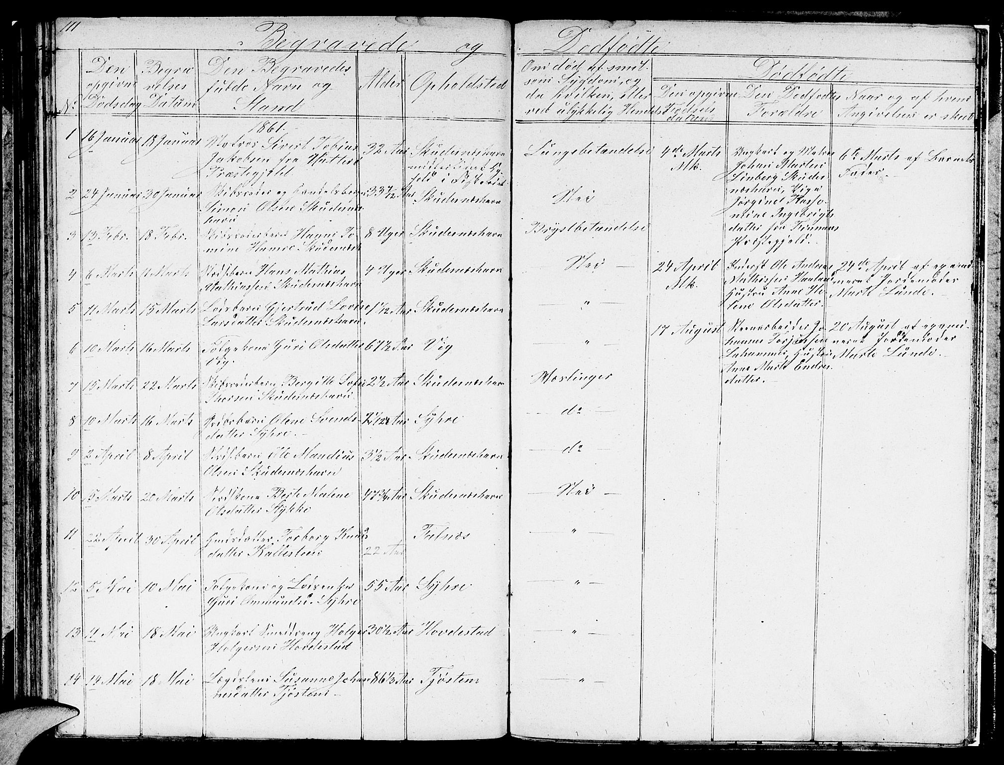 Skudenes sokneprestkontor, SAST/A -101849/H/Ha/Hab/L0001: Parish register (copy) no. B 1, 1848-1864, p. 111