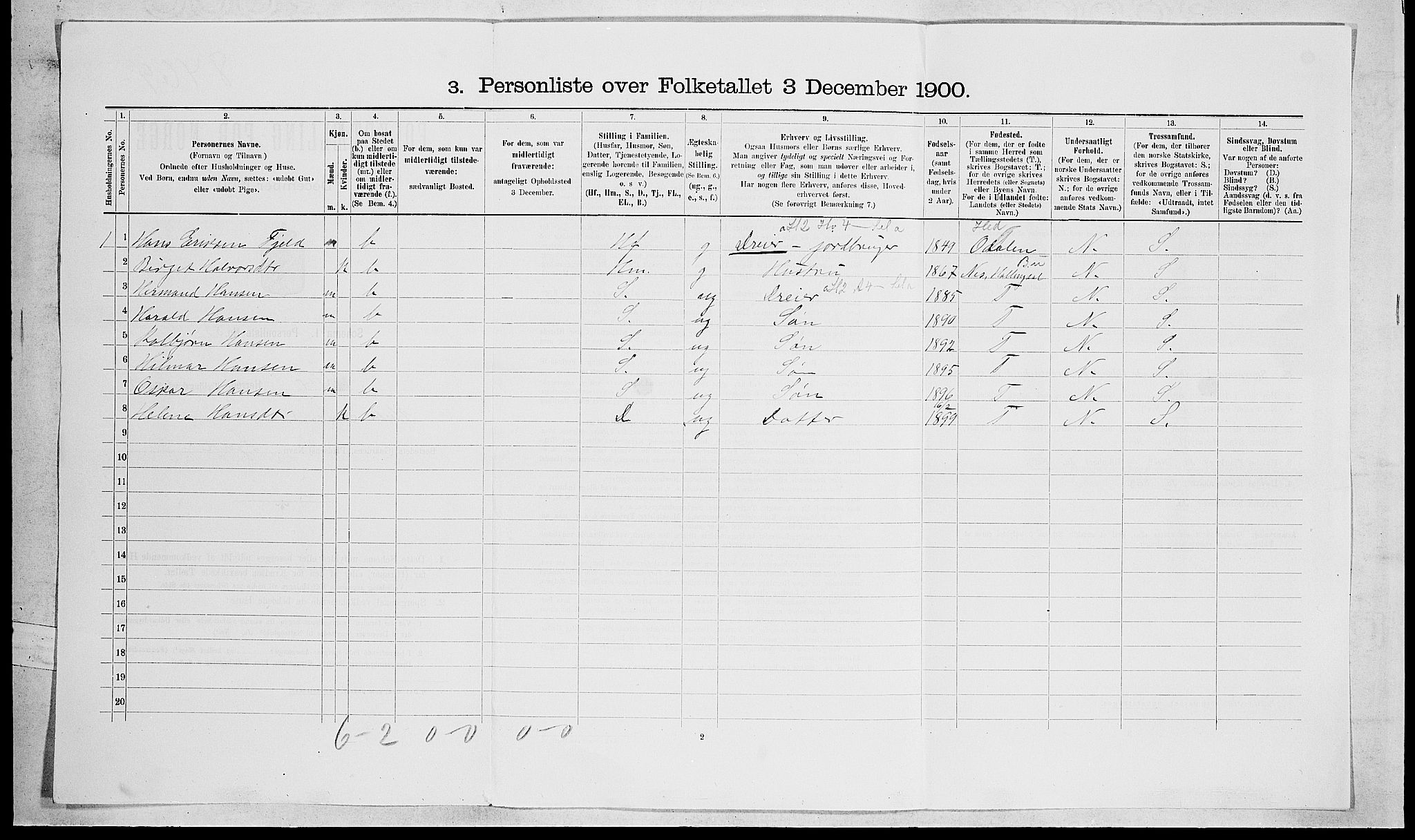 RA, 1900 census for Lier, 1900, p. 2269