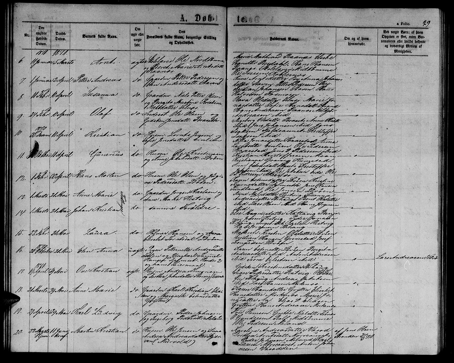 Ministerialprotokoller, klokkerbøker og fødselsregistre - Sør-Trøndelag, SAT/A-1456/655/L0686: Parish register (copy) no. 655C02, 1866-1879, p. 29