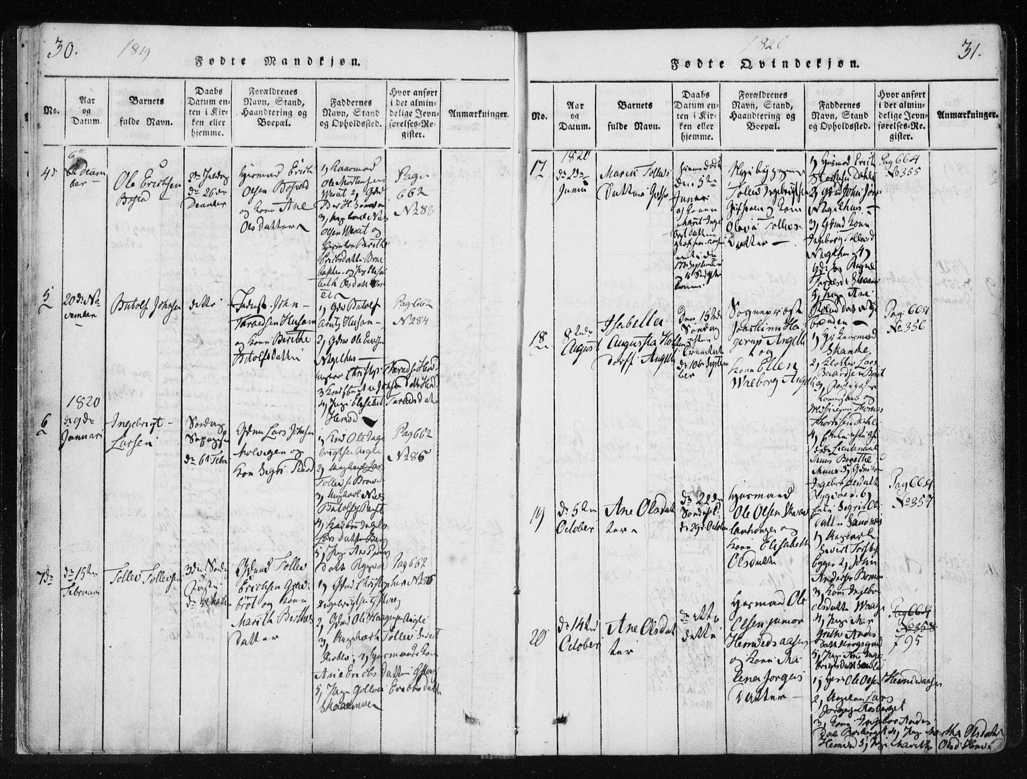 Ministerialprotokoller, klokkerbøker og fødselsregistre - Nord-Trøndelag, AV/SAT-A-1458/749/L0469: Parish register (official) no. 749A03, 1817-1857, p. 30-31