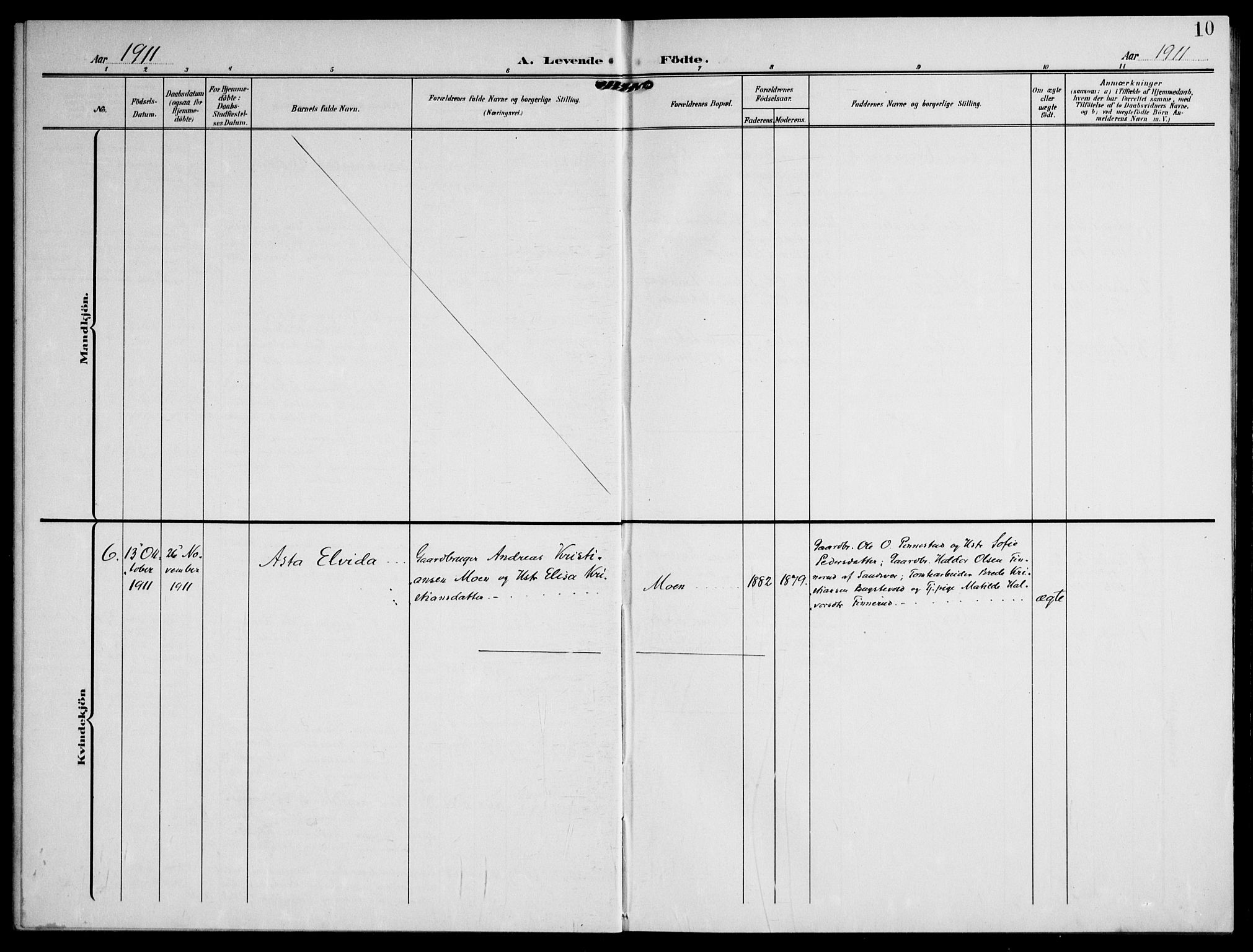 Lardal kirkebøker, AV/SAKO-A-350/F/Fc/L0002: Parish register (official) no. III 2, 1907-1921, p. 10