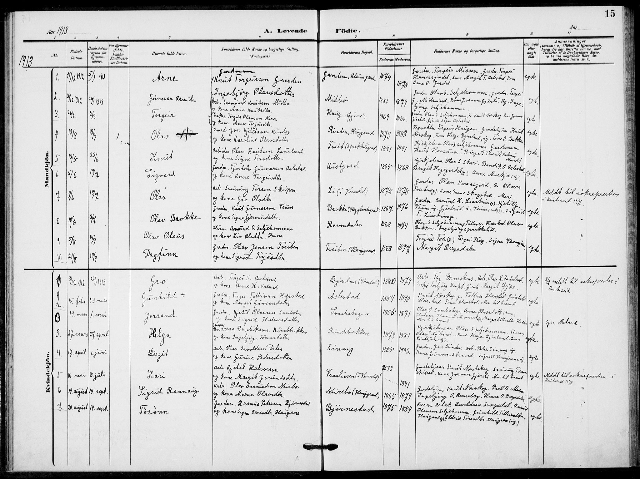 Fyresdal kirkebøker, AV/SAKO-A-263/F/Fb/L0004: Parish register (official) no. II 4, 1903-1920, p. 15