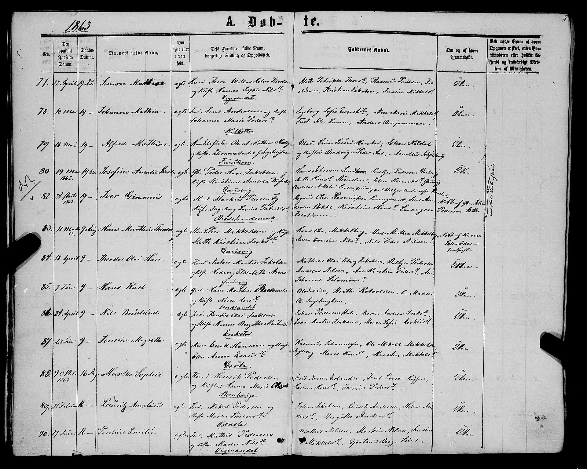 Trondenes sokneprestkontor, AV/SATØ-S-1319/H/Ha/L0012kirke: Parish register (official) no. 12, 1863-1870, p. 8