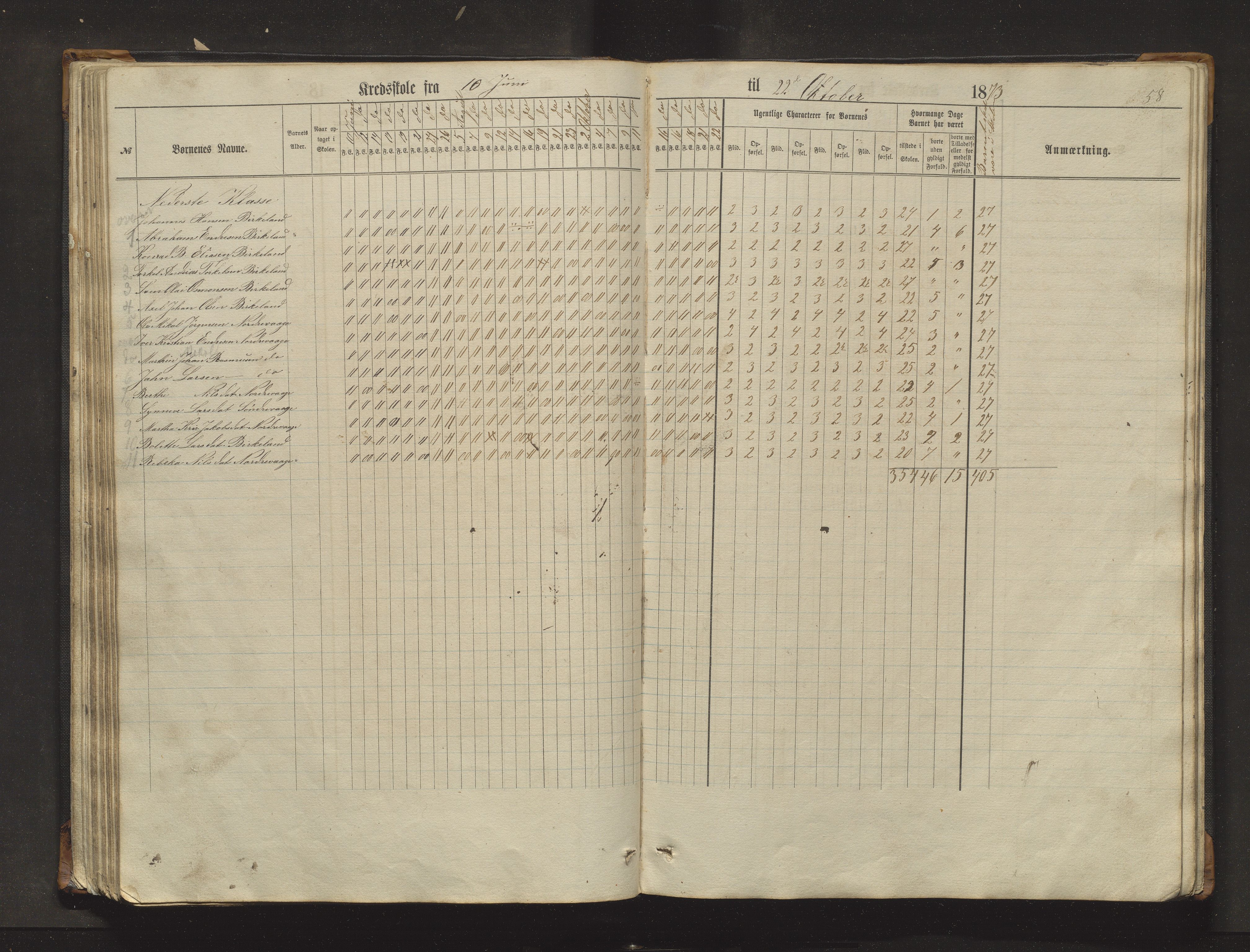 Sveio kommune. Barneskulane, IKAH/1216-231/F/Fa/L0017: Skuleprotokoll for Eilerås, Våge, Nordre Våge og Eilerås krinsskular, 1862-1874, p. 58