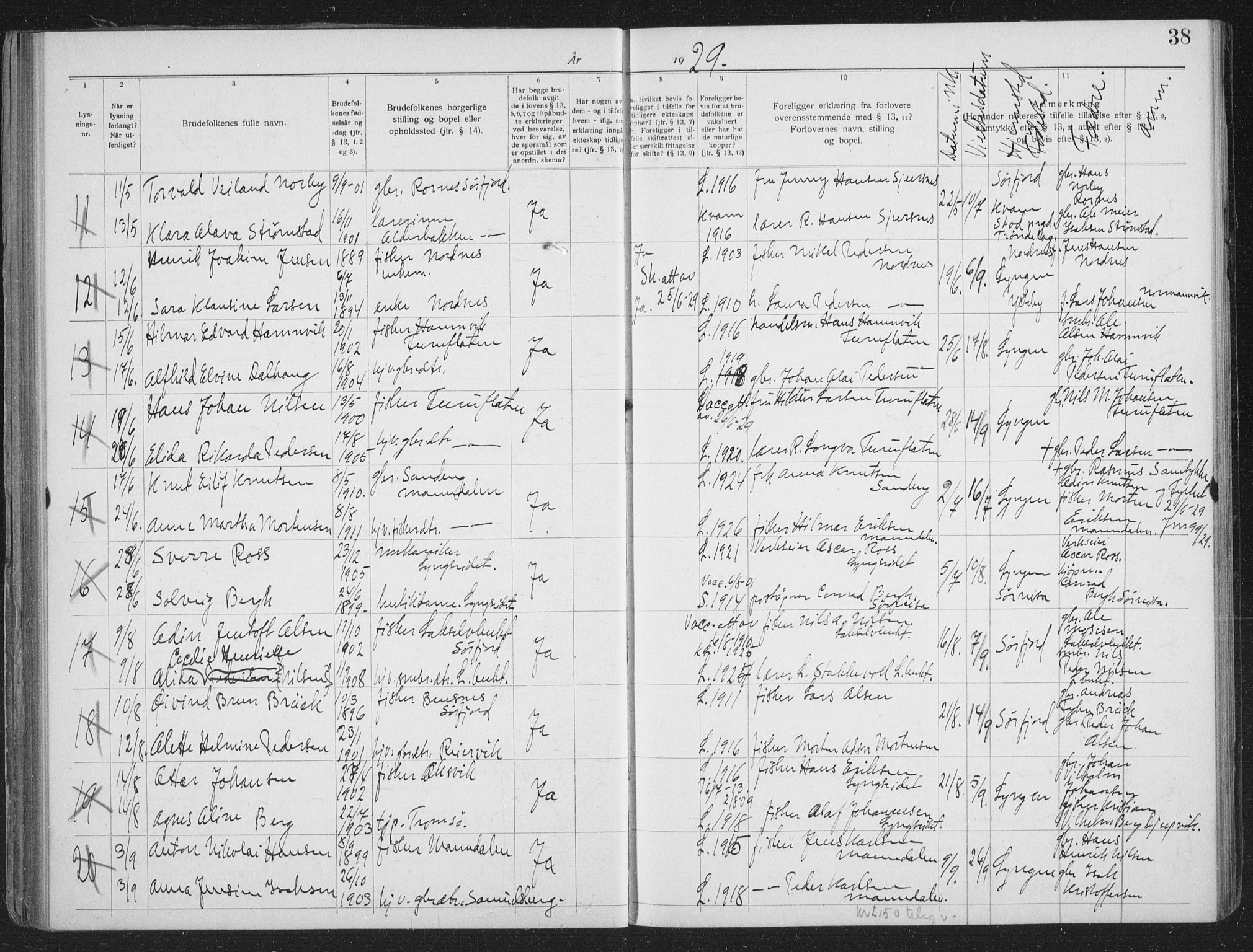 Lyngen sokneprestembete, AV/SATØ-S-1289/I/Ic/L0058: Banns register no. 58, 1919-1941, p. 38
