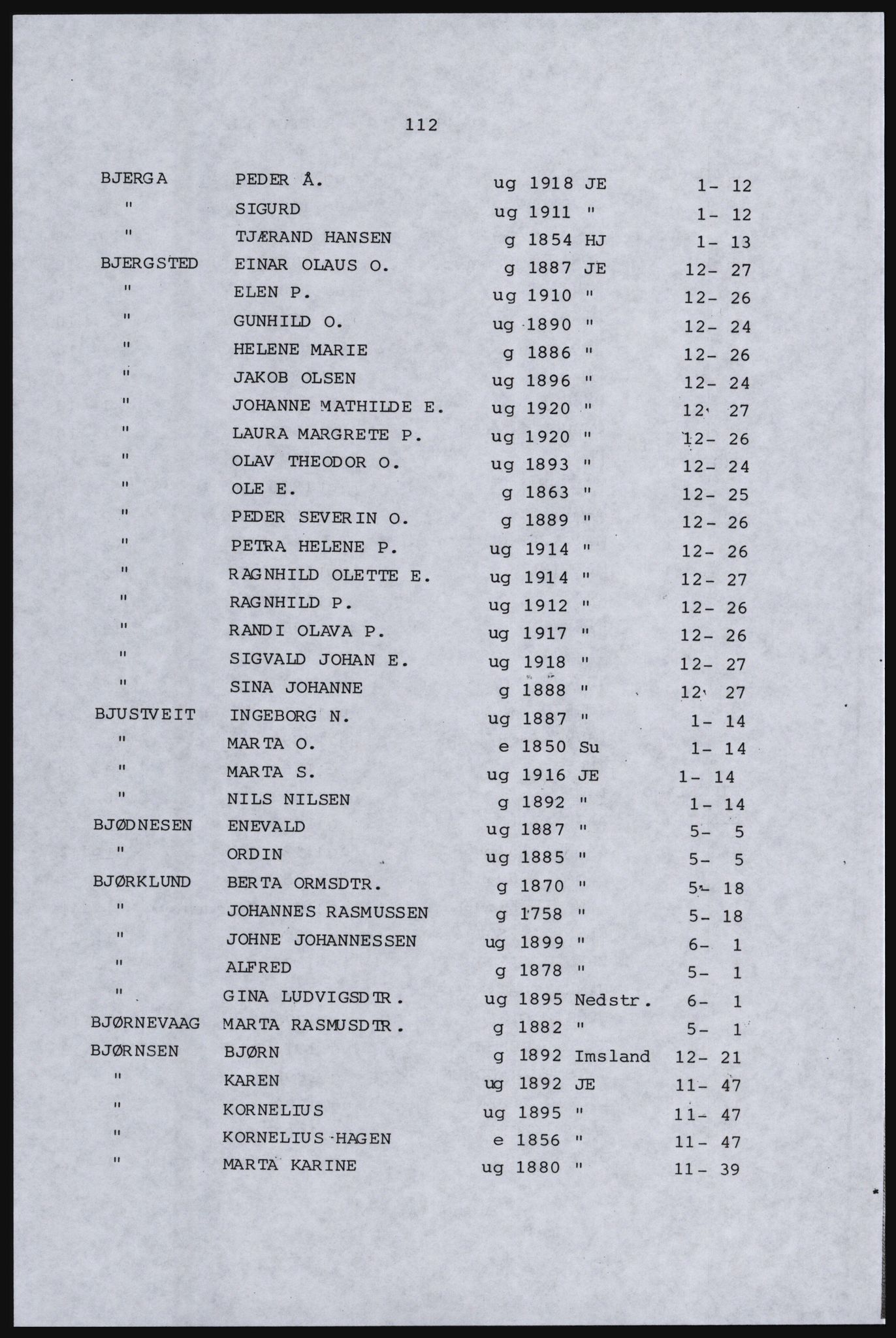 SAST, Copy of 1920 census for Inner Ryfylke, 1920, p. 470