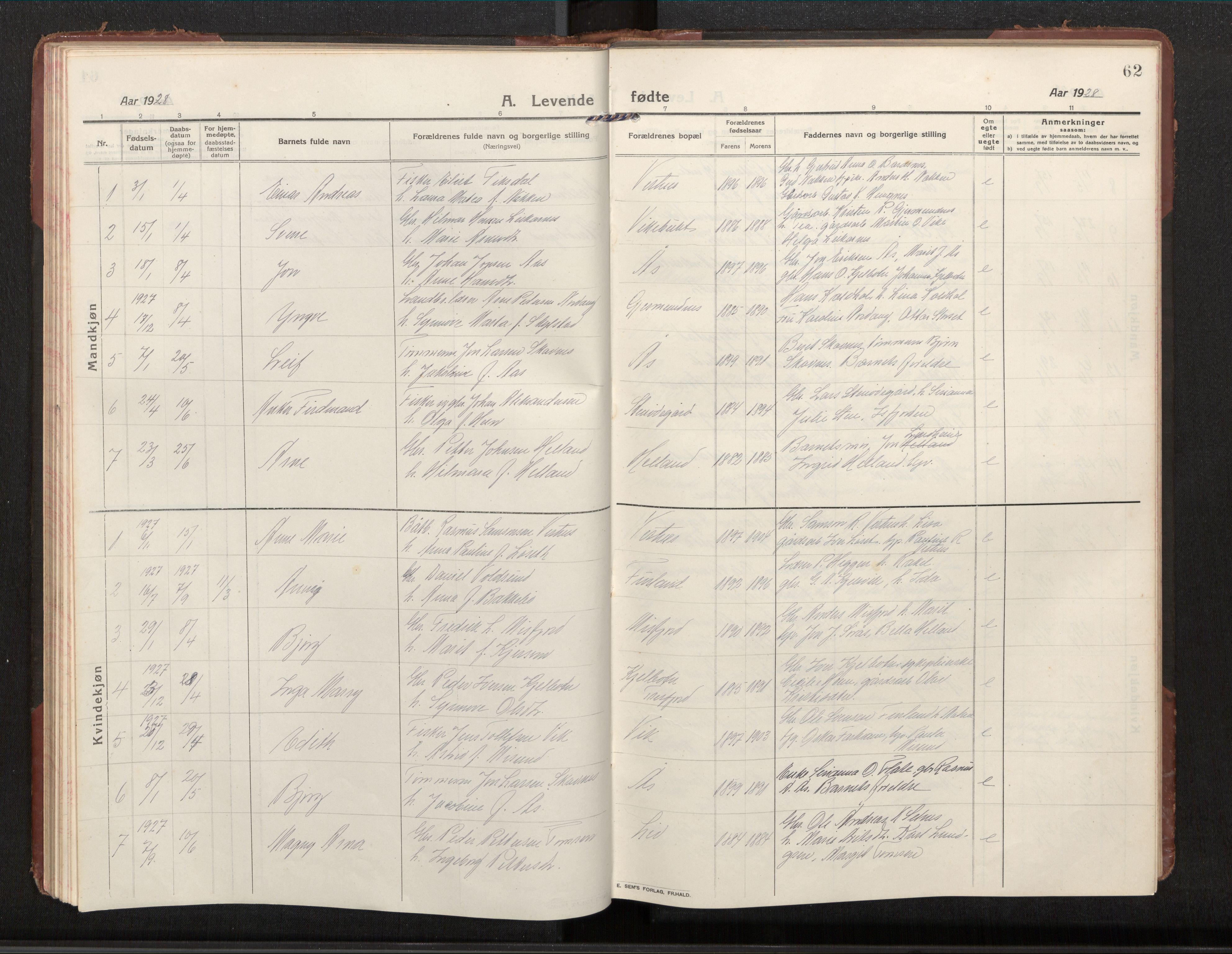 Ministerialprotokoller, klokkerbøker og fødselsregistre - Møre og Romsdal, SAT/A-1454/539/L0536a: Parish register (copy) no. 539C03, 1912-1936, p. 62