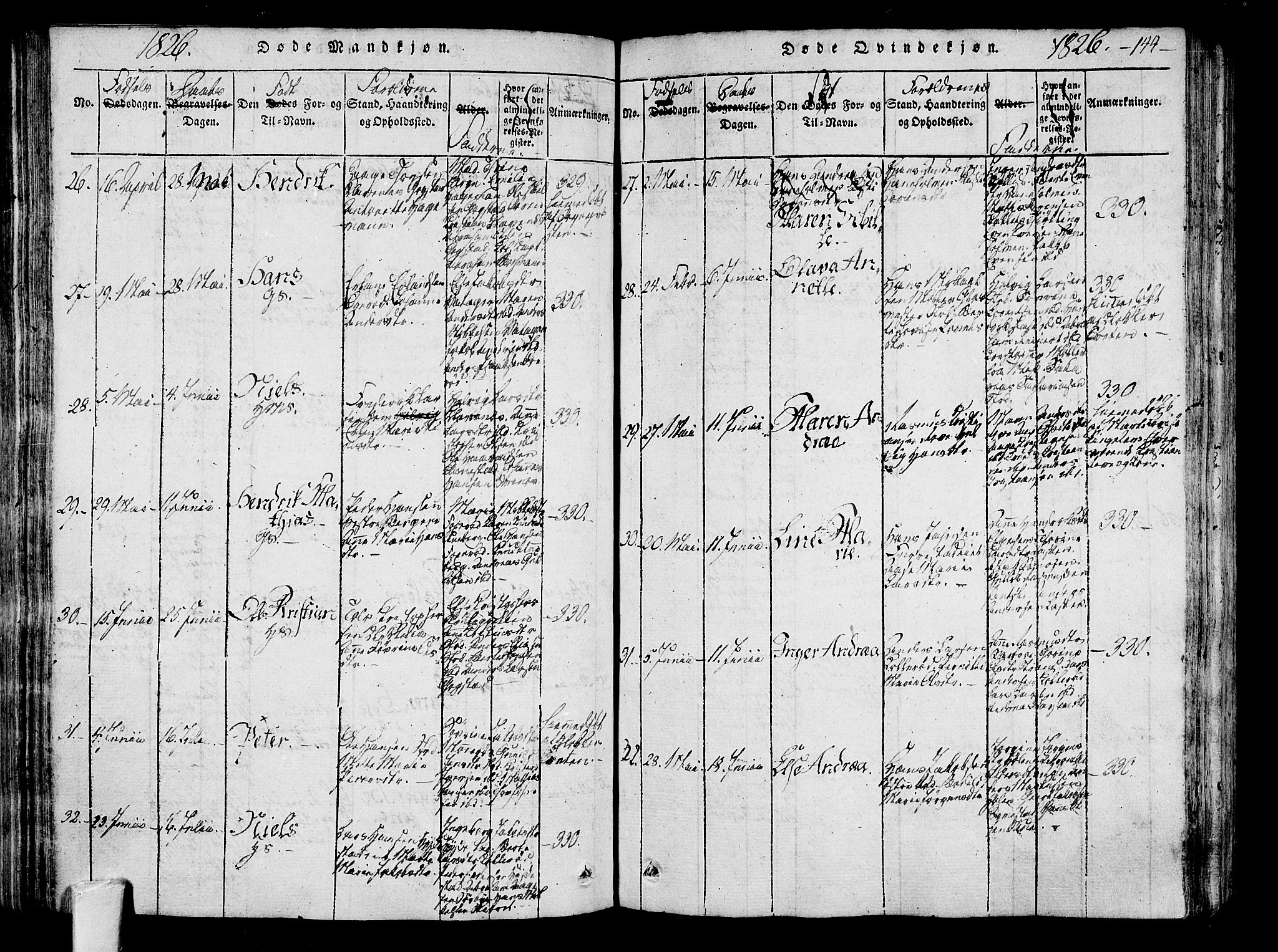 Sandar kirkebøker, AV/SAKO-A-243/F/Fa/L0004: Parish register (official) no. 4, 1814-1832, p. 144