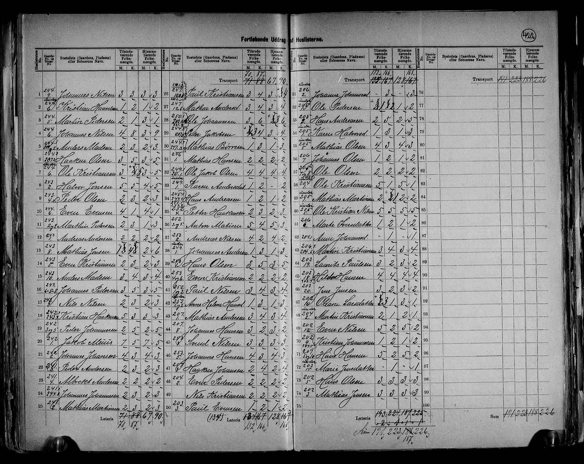 RA, 1891 census for 0529 Vestre Toten, 1891, p. 36