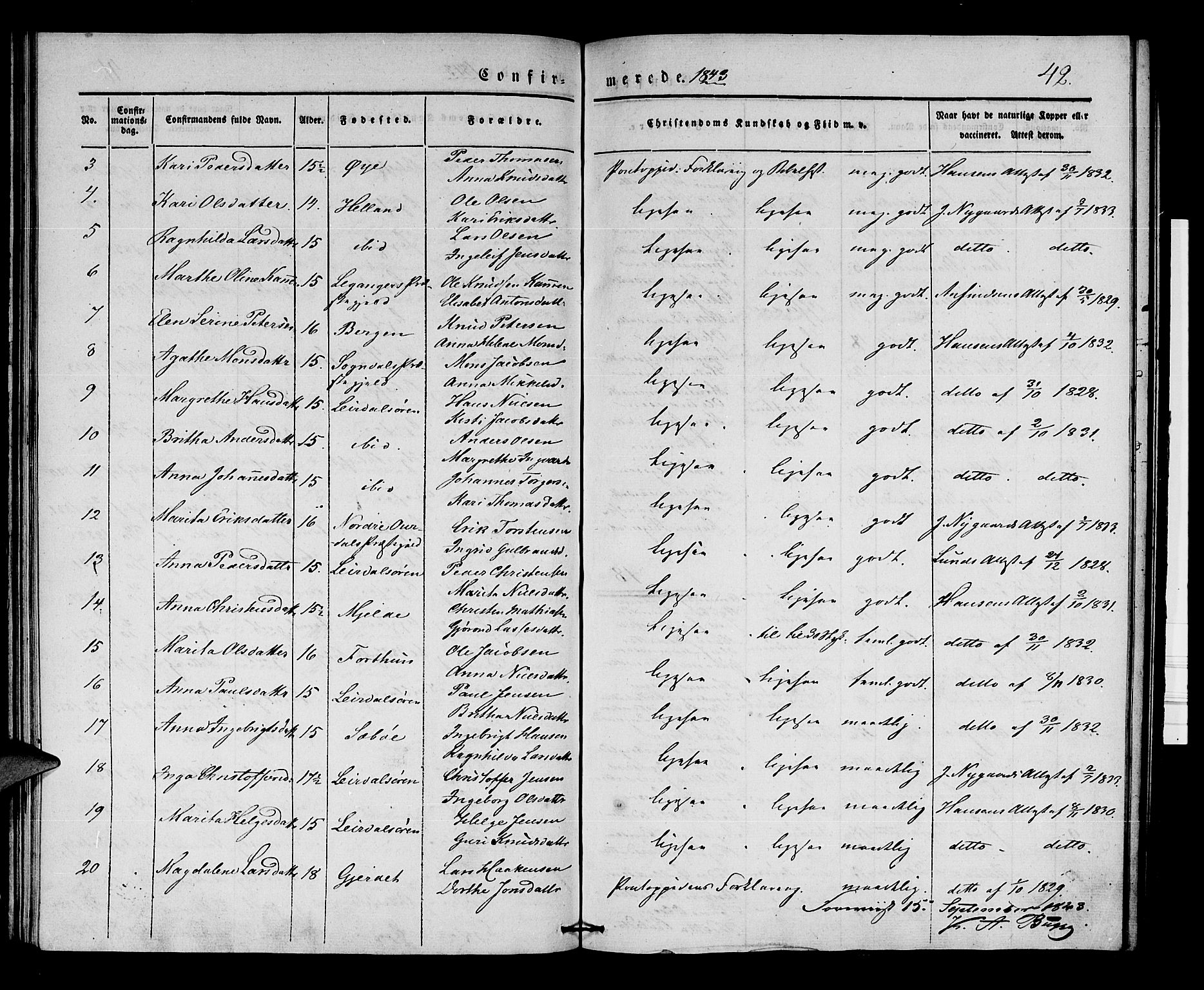 Lærdal sokneprestembete, SAB/A-81201: Parish register (official) no. A 7, 1835-1846, p. 42